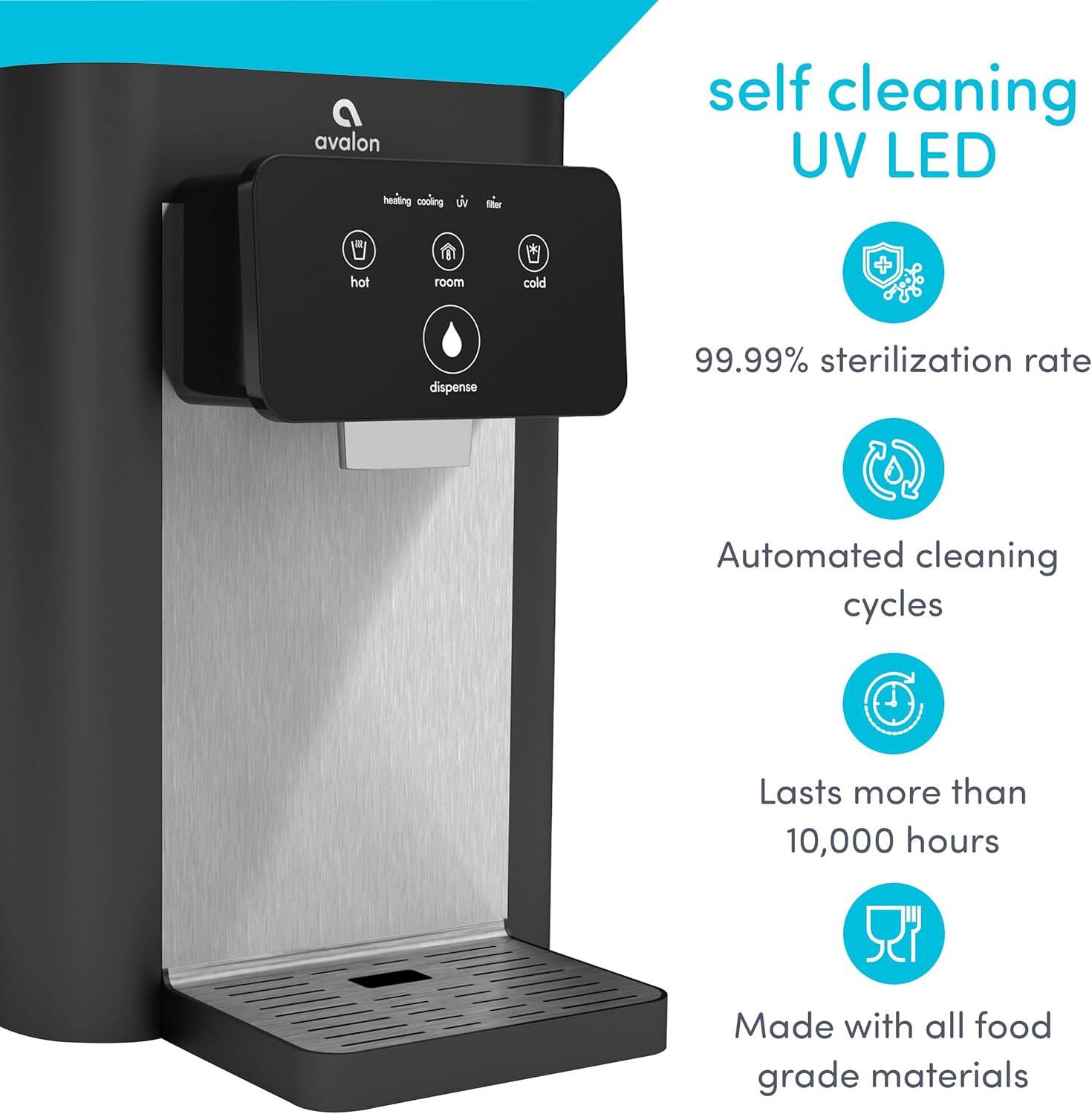 avalon hesing codkng  
self cleaning UV LED  
99.99% sterilization rate  
Automated cleaning cycles  
Lasts more than 10,000 hours  
Made with all food grade materials