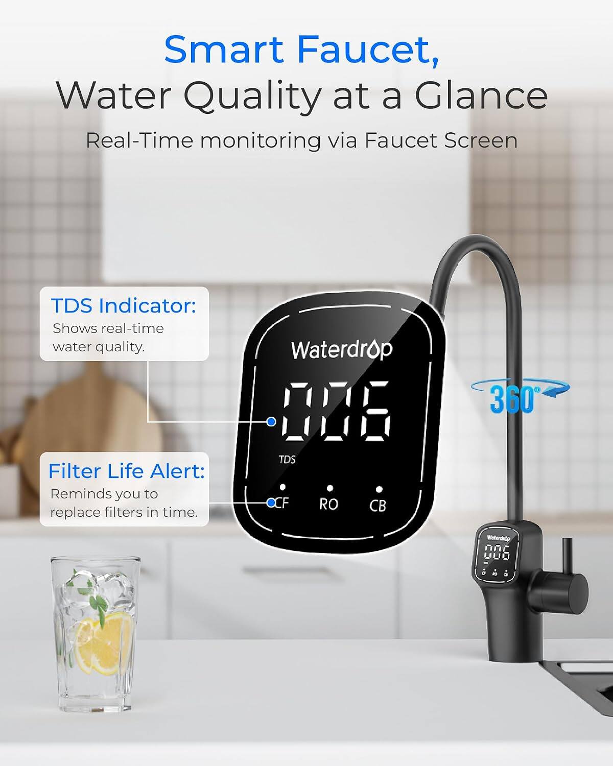 Smart Faucet, Water Quality at a Glance  
Real-Time monitoring via Faucet Screen  

TDS Indicator: Shows real-time water quality.  

Waterdrop  
360  
Filter Life Alert: Reminds you to replace filters in time.  

TDS OCF  
RO  
CB  

Waterdrop UUO: 40