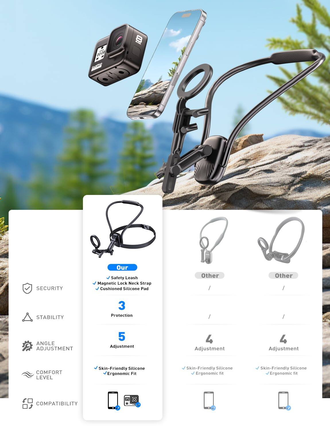 - **SECURITY**
  - Our Safety Leash
  - Magnetic Lock Neck Strap
  - Cushioned Silicone Pad
  - Protection: 3

- **STABILITY**
  - Angle Adjustment: 5

- **COMFORT LEVEL**
  - Skin-Friendly Silicone
  - Ergonomic Fit

- **COMPATIBILITY**
  - Compatible with smartphones and action cameras

- **Other**
  - Protection: /
  - Angle Adjustment: 4
  - Comfort Level: Skin-Friendly Silicone, Ergonomic Fit

- **Other**
  - Protection: /
  - Angle Adjustment: 4
  - Comfort Level: Skin-Friendly Silicone, Ergonomic Fit