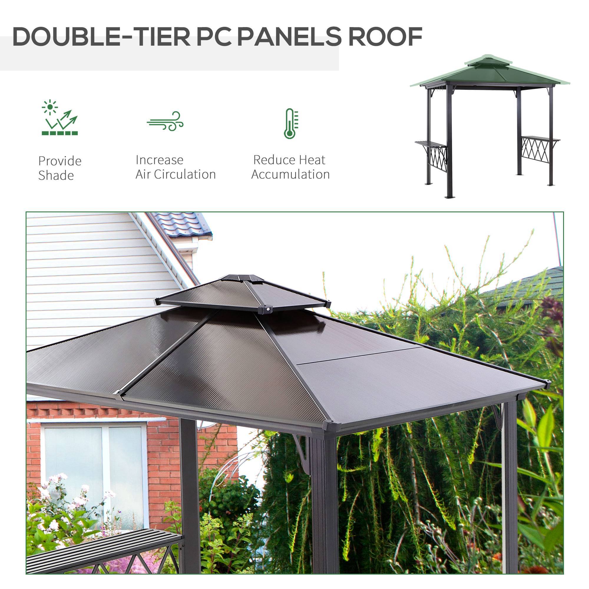 DOUBLE-TIER PC PANELS ROOF

- Provide Shade
- Increase Air Circulation
- Reduce Heat Accumulation