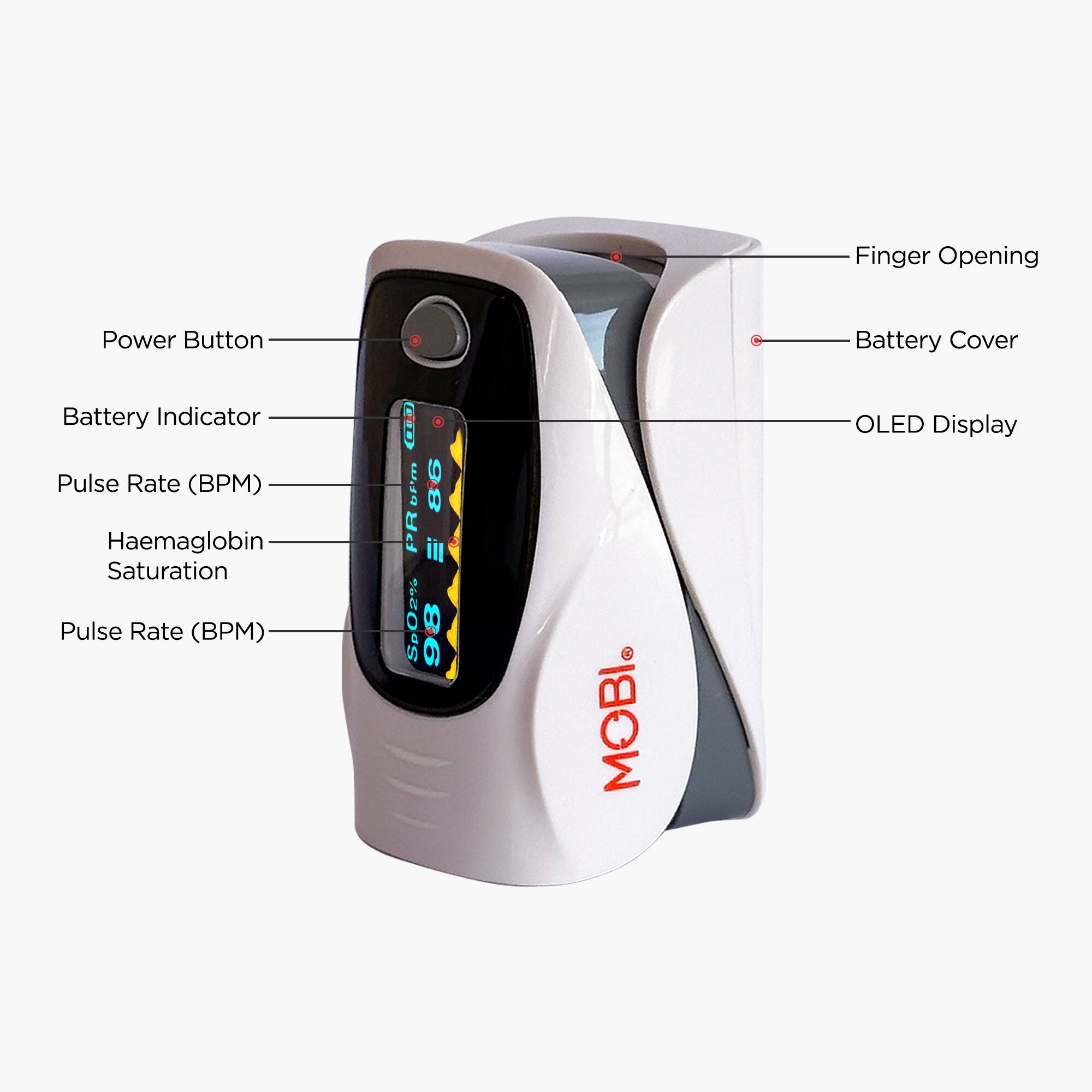 Finger Opening  
Power Button  
Battery Cover  
Battery Indicator  
Pulse Rate (BPM)  
Haemoglobin Saturation  
Pulse Rate (BPM)  
MOBI OLED Display