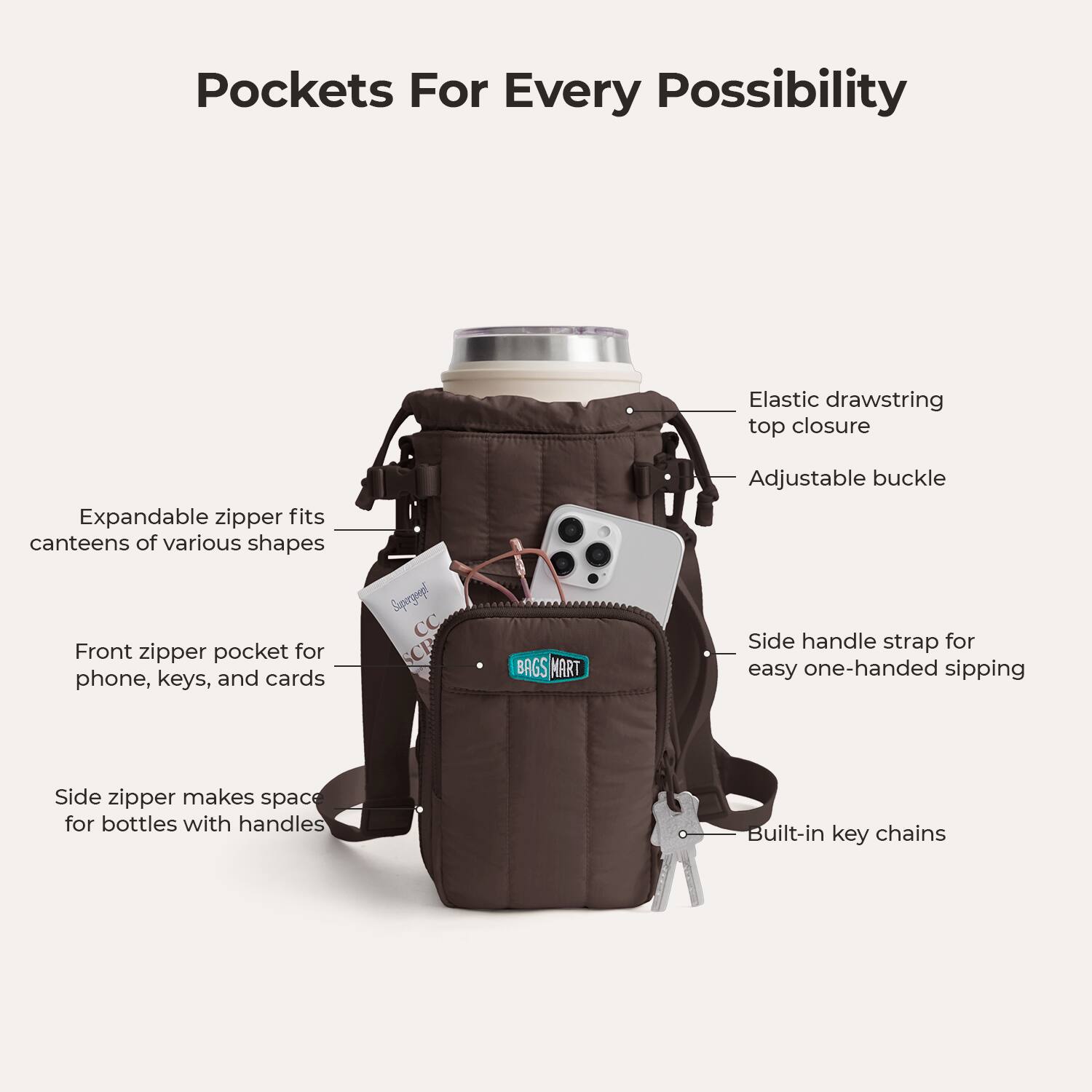 Pockets For Every Possibility

- Elastic drawstring top closure
- Adjustable buckle
- Expandable zipper fits canteens of various shapes
- Front zipper pocket for phone, keys, and cards
- Side handle strap for easy one-handed sipping
- Side zipper makes space for bottles with handles
- Built-in key chains

Supergood SCB
BAGS MART