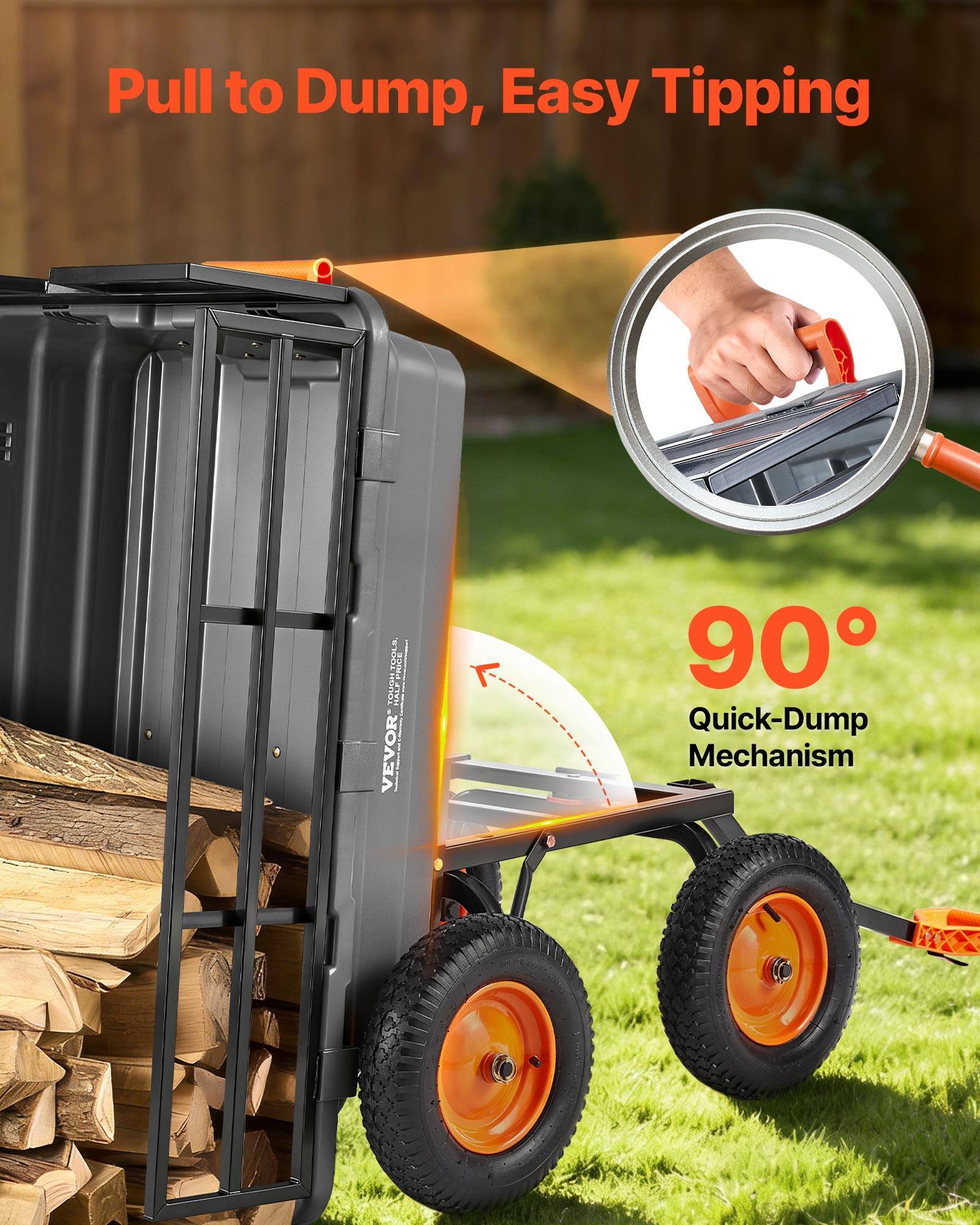 Pull to Dump, Easy Tipping  
90° Quick-Dump Mechanism