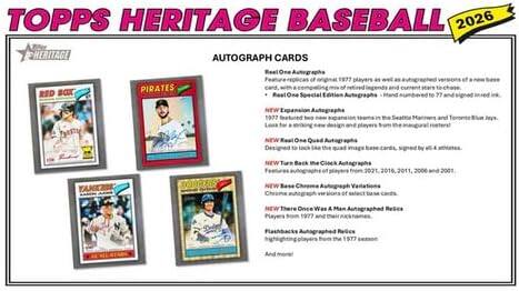 **TOPPS HERITAGE BASEBALL 2026**

**AUTOGRAPH CARDS**

- **Real One Autographs**
  - Feature replicas of original 1977 players as well as autographed versions of new base cards.
  - Real One Special Edition Autographs - Hand numbered to 77 and signed in red ink.

- **NEW Expansion Autographs**
  - 1977 expansion teams in the Seattle Mariners and Toronto Blue Jays.
  - Look for a striking new design and players from the inaugural season!

- **NEW Real One Quad Autographs**
  - Designed to look like the quad image base cards, signed by all 4 athletes.

- **NEW Turn Back the Clock Autographs**
  - Features autographs of players from 2021, 2016, 2011, 2006 and 2001.

- **NEW Base Chrome Autograph Variations**
  - Chrome autograph versions of select base cards.

- **NEW There Once Was A Man Autographed Relics**
  - Players from 1977 and their nicknames.

- **Flashbacks Autographed Relics**
  - Highlighting players from the 1977