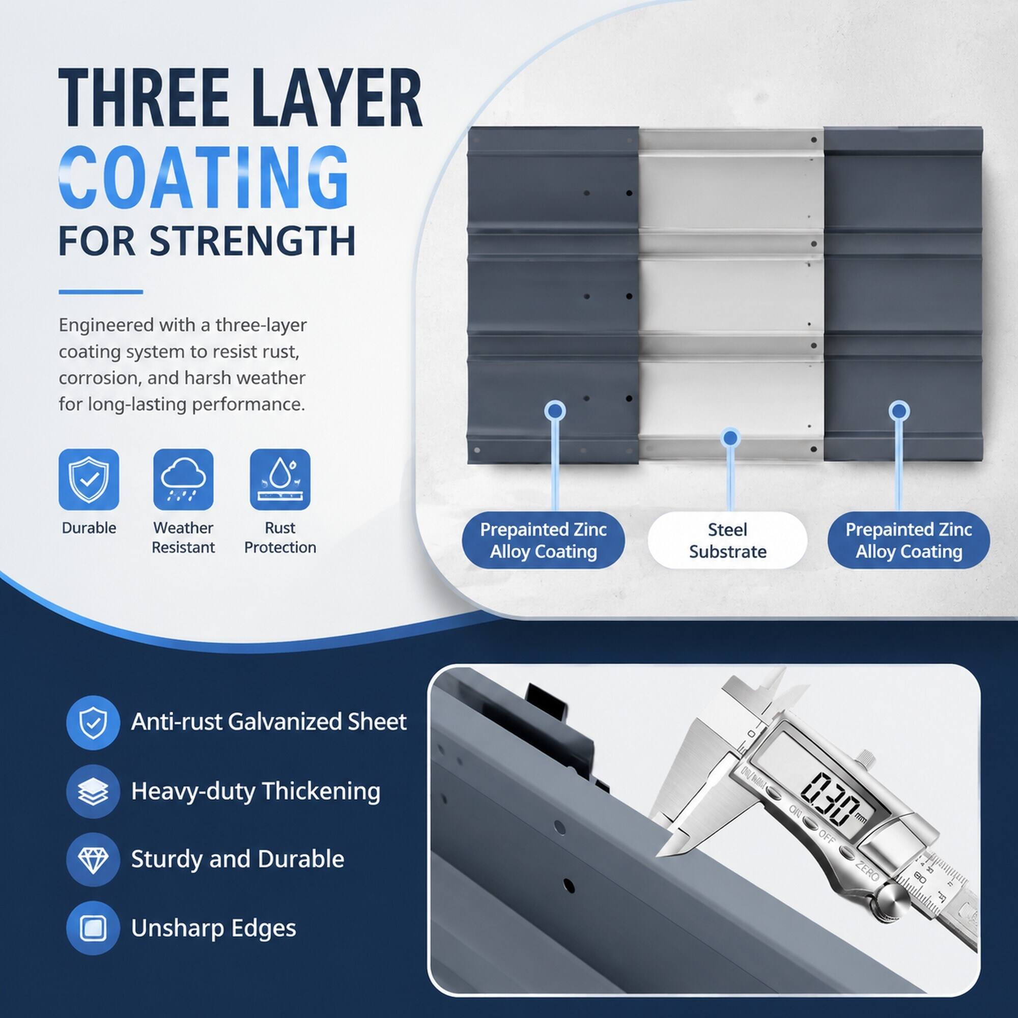 THREE LAYER COATING FOR STRENGTH

Engineered with a three-layer coating system to resist rust, corrosion, and harsh weather for long-lasting performance.

- Durable
- Weather Resistant
- Rust Protection

Prepainted Zinc Alloy Coating
Steel Substrate
Prepainted Zinc Alloy Coating

Anti-rust Galvanized Sheet
Heavy-duty Thickening
Sturdy and Durable
Unsharp Edges