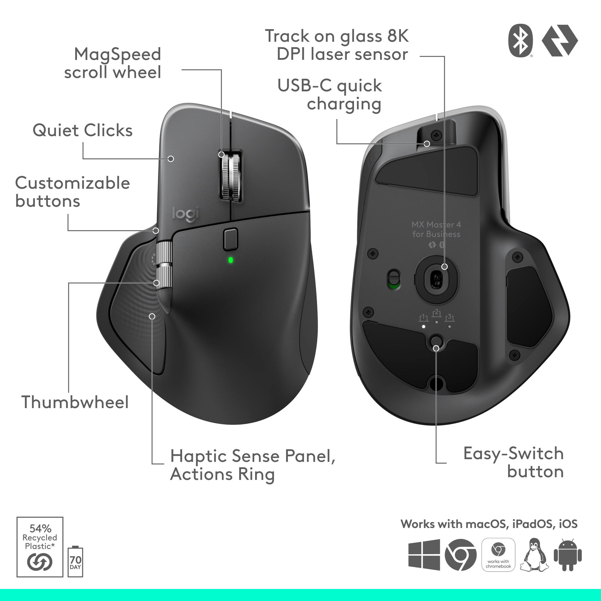 MagSpeed scroll wheel  
Quiet Clicks  
Track on glass 8K DPI laser sensor  
USB-C quick charging  
Customizable buttons  
Thumbwheel  
Haptic Sense Panel, Actions Ring  
Easy-Switch button  
54% Recycled Plastic*  
70 DAY  
Works with macOS, iPadOS, iOS