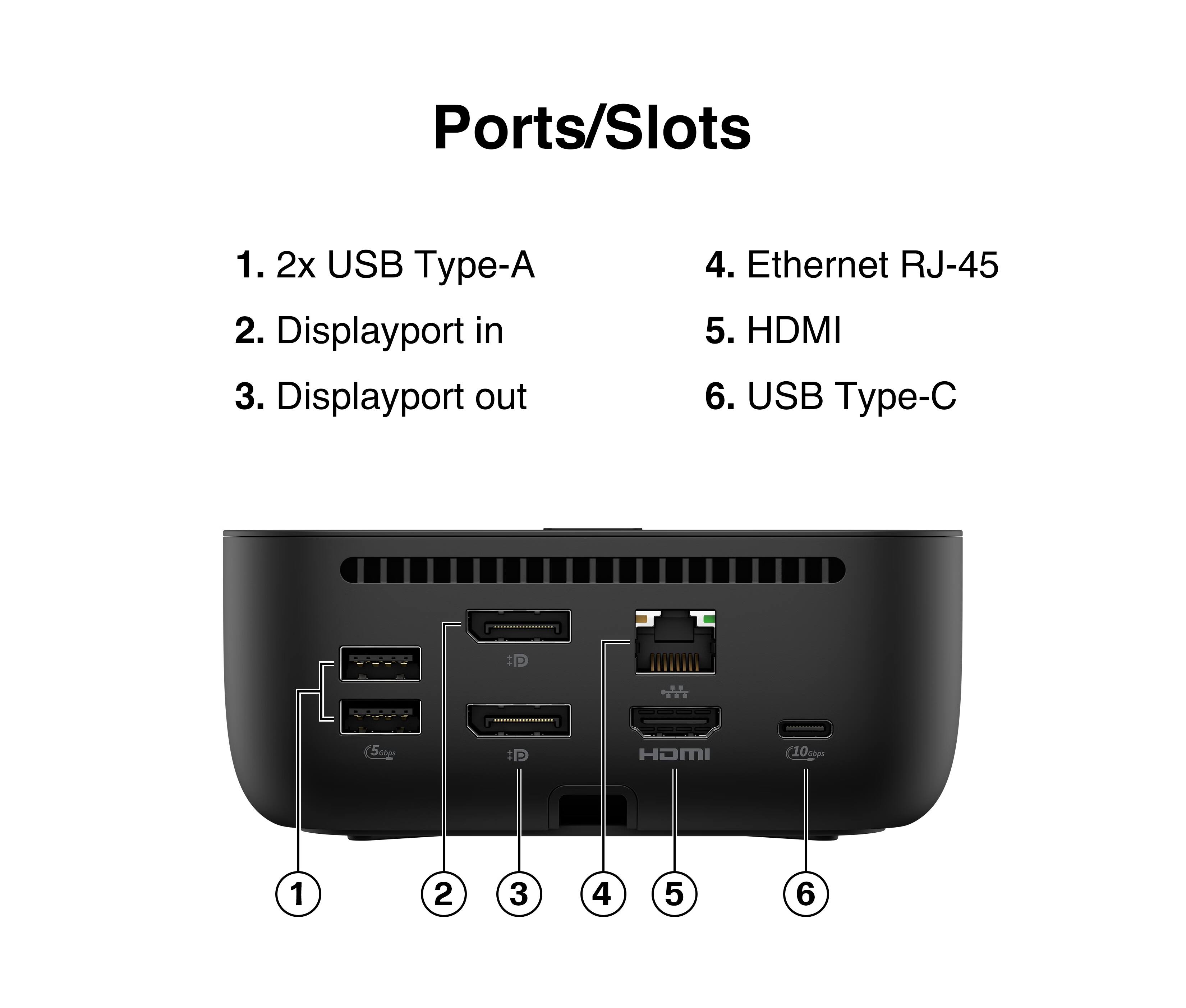 Ports/Slots

1. 2x USB Type-A  
2. Displayport in  
3. Displayport out  
4. Ethernet RJ-45  
5. HDMI  
6. USB Type-C