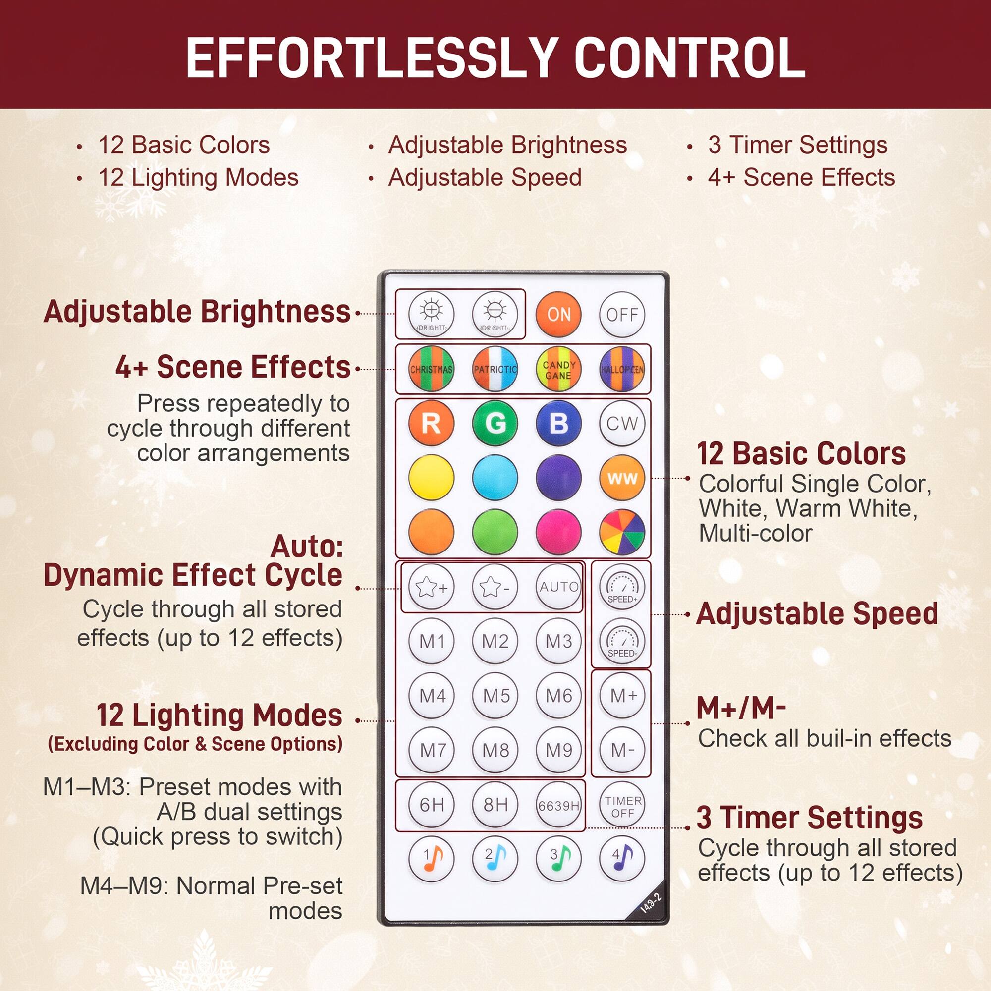 EFFORTLESSLY CONTROL

- 12 Basic Colors
- 12 Lighting Modes
- Adjustable Brightness
- Adjustable Speed
- 3 Timer Settings
- 4+ Scene Effects

Adjustable Brightness

4+ Scene Effects
Press repeatedly to cycle through different color arrangements

Auto: Dynamic Effect Cycle
Cycle through all stored effects (up to 12 effects)

12 Lighting Modes (Excluding Color & Scene Options)
M1-M3: Preset modes with A/B dual settings (Quick press to switch)
M4-M9: Normal Pre-set modes

12 Basic Colors
Colorful Single Color, White, Warm White, Multi-color

Adjustable Speed

M+/M- Check all built-in effects

3 Timer Settings
Cycle through all stored effects (up to 12 effects)