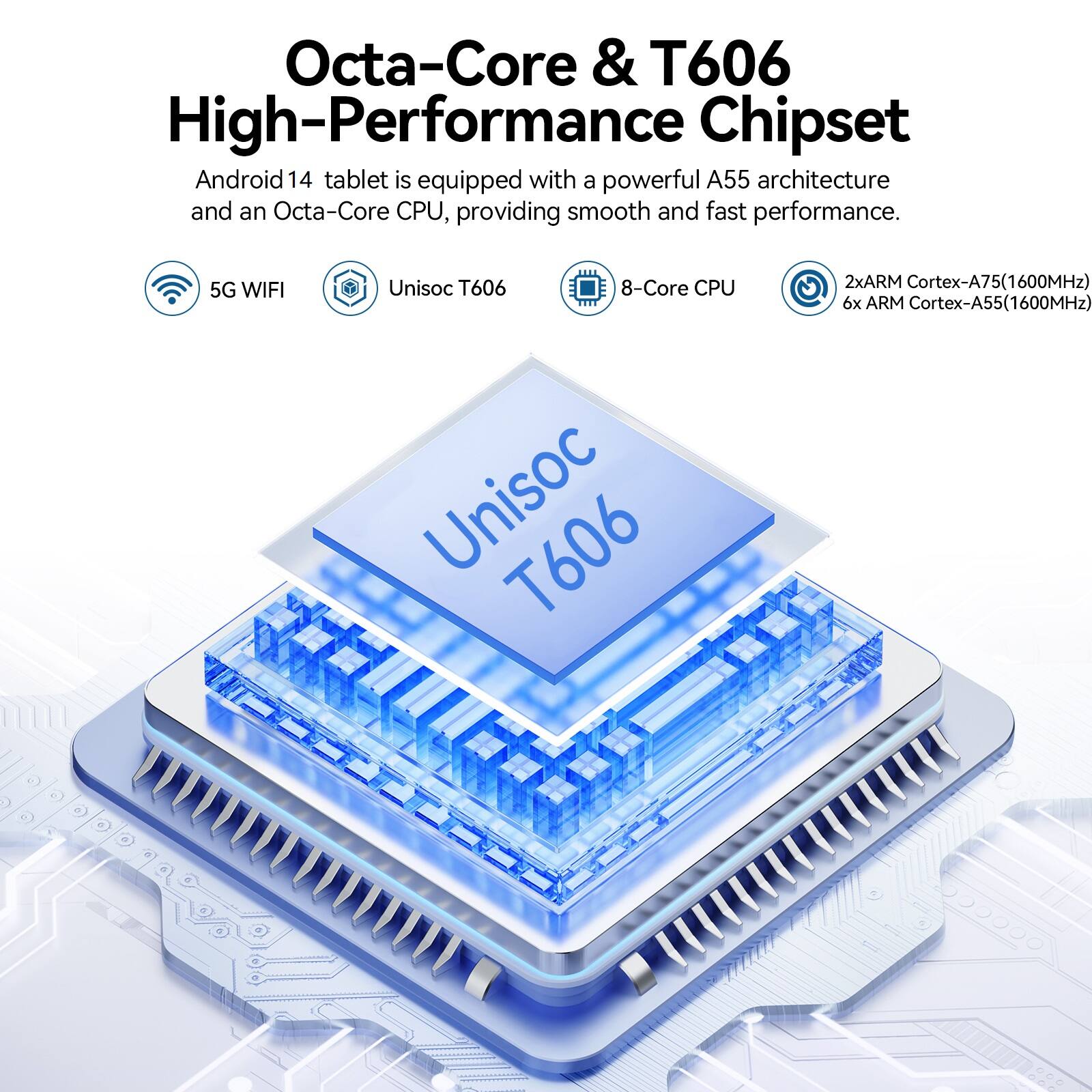 Octa-Core & T606 High-Performance Chipset

Android 14 tablet is equipped with a powerful A55 architecture and an Octa-Core CPU, providing smooth and fast performance.

- 5G WIFI
- Unisoc T606
- 8-Core CPU
- 2xARM Cortex-A75 (1600MHz)
- 6x ARM Cortex-A55 (1600MHz)