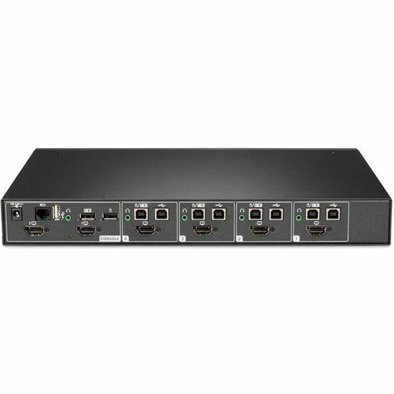 ACU
0
01 CAICK
0/300
COCO
0/0000

CONSOLE 4
3
2