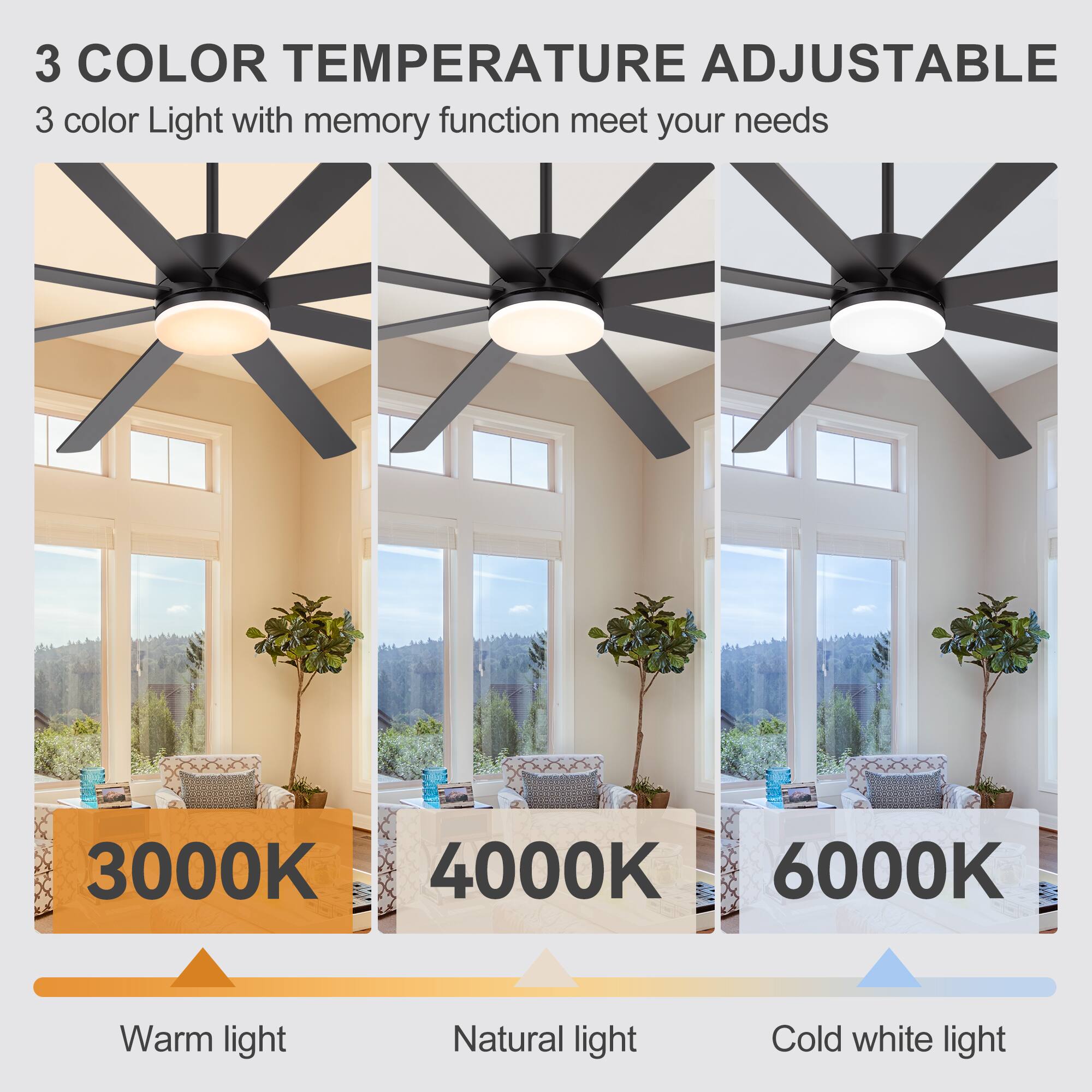 3 COLOR TEMPERATURE ADJUSTABLE  
3 color Light with memory function meet your needs  

3000K  
Warm light  

4000K  
Natural light  

6000K  
Cold white light