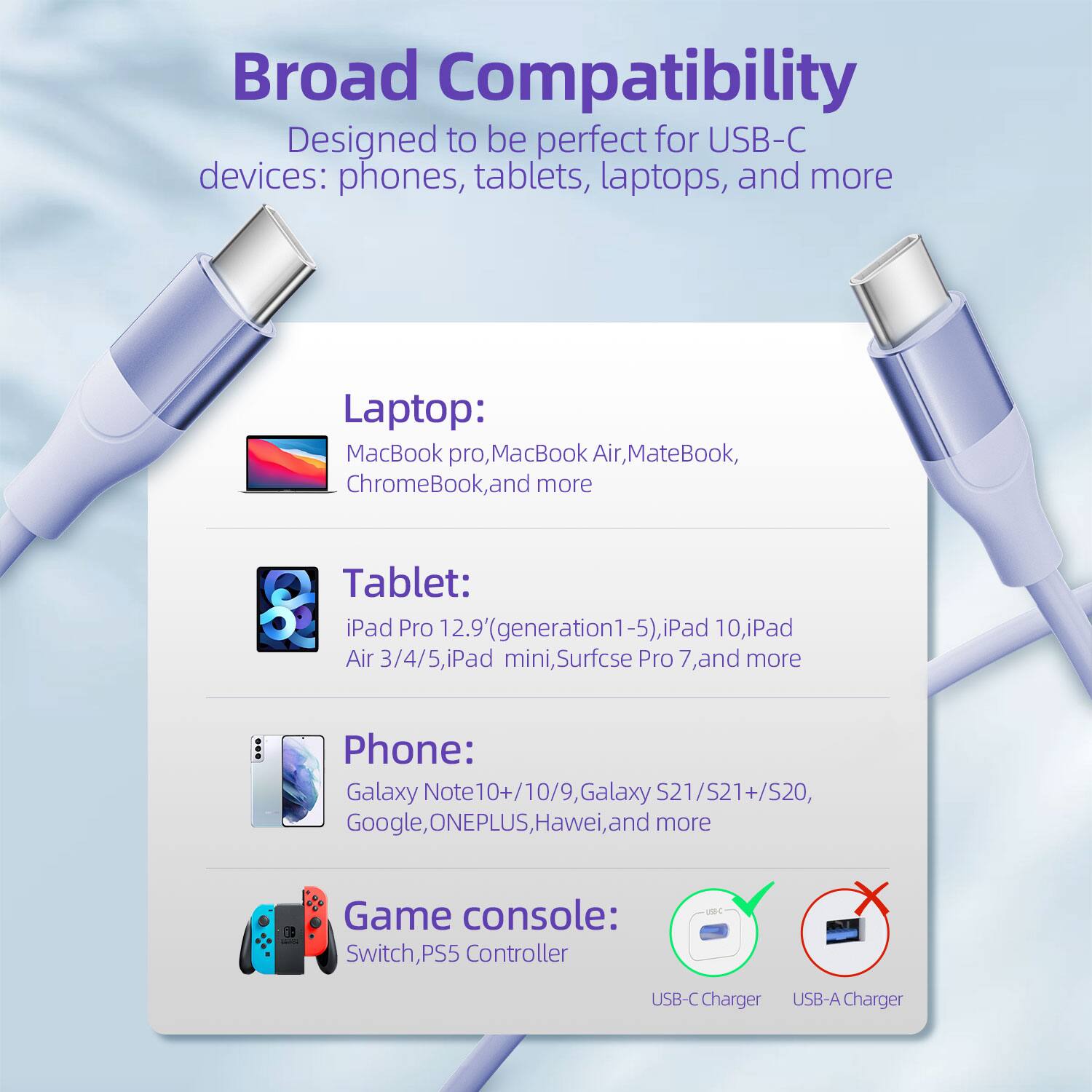 Broad Compatibility  
Designed to be perfect for USB-C devices: phones, tablets, laptops, and more  

Laptop: MacBook pro, MacBook Air, MateBook, ChromeBook, and more  

Tablet: iPad Pro 12.9" (generation 1-5), iPad 10, iPad Air 3/4/5, iPad mini, Surface Pro 7, and more  

Phone: Galaxy Note 10+/10/9, Galaxy S21/S21+/S20, Google, ONEPLUS, Huawei, and more  

Game console: Switch, PS5 Controller  

USB-C Charger  
USB-A Charger