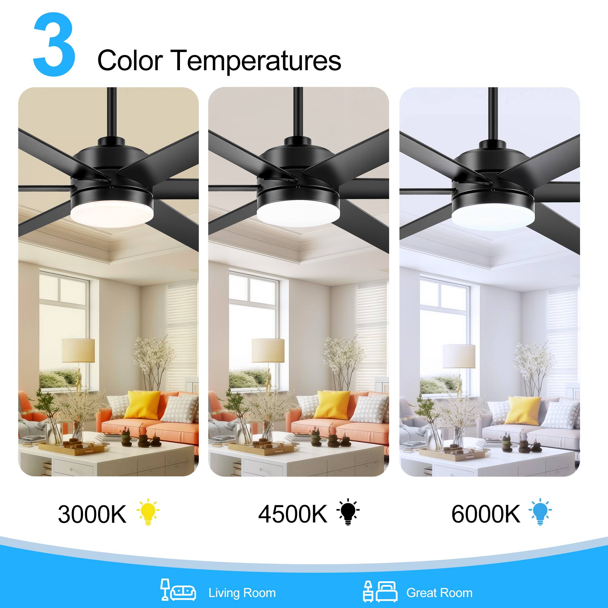 3 Color Temperatures
3000K
4500K
6000K
Living Room
Great Room