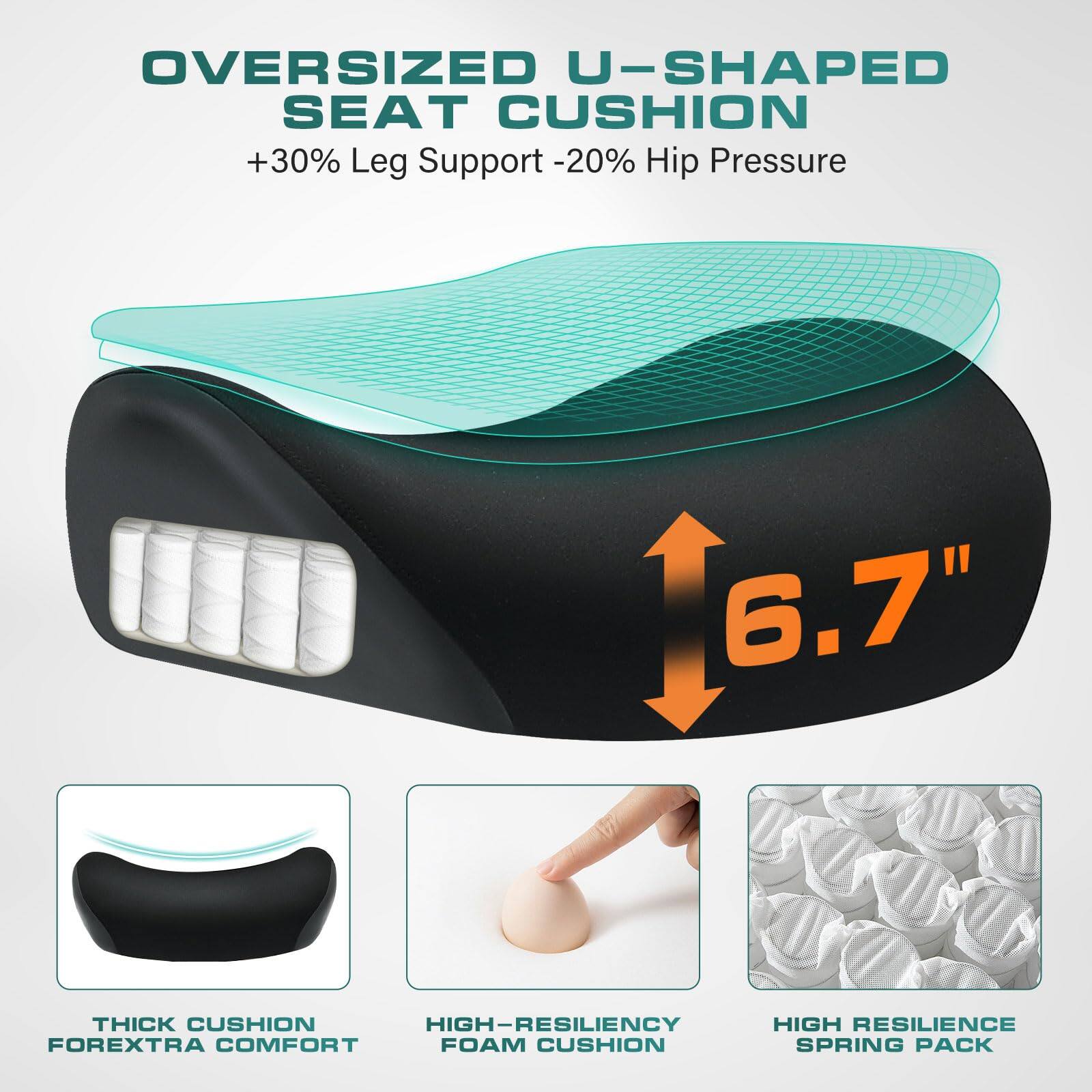 Oversized U-Shaped Seat Cushion  
+30% Leg Support -20% Hip Pressure  
6.7" Thick Cushion  
High-Resilience Foam Cushion  
Spring Pack  

Thick Cushion  
Forextra Comfort  
High-Resiliency Foam Cushion  
High Resilience Spring Pack