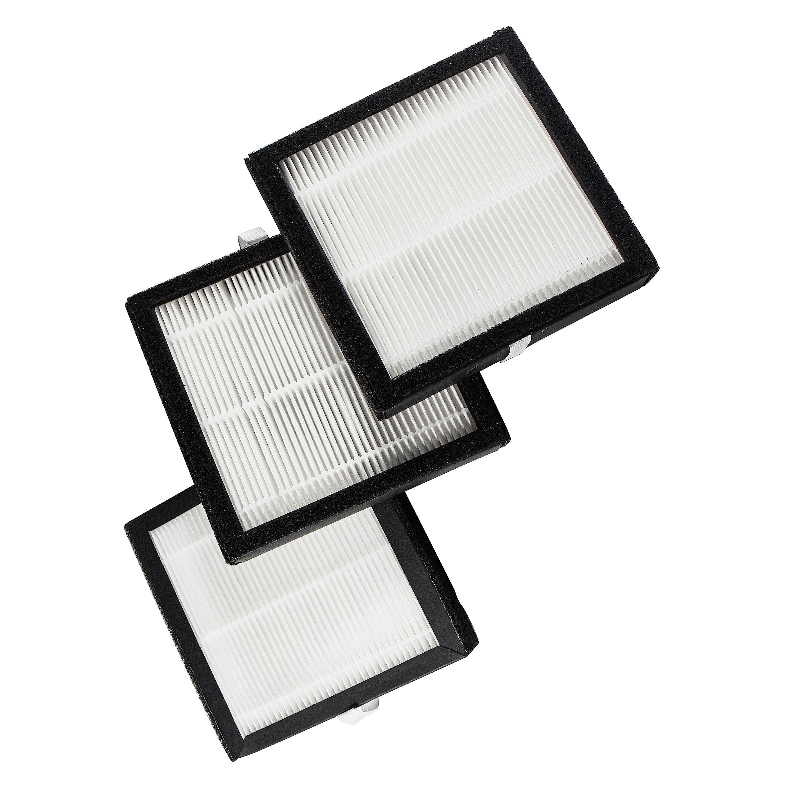 Angle. HQRP - 3-Pack H13 HEPA Replacement Filters for Afloia AQ8 Q8, Honati, Hysure Q7, Tenergy Sorbi.