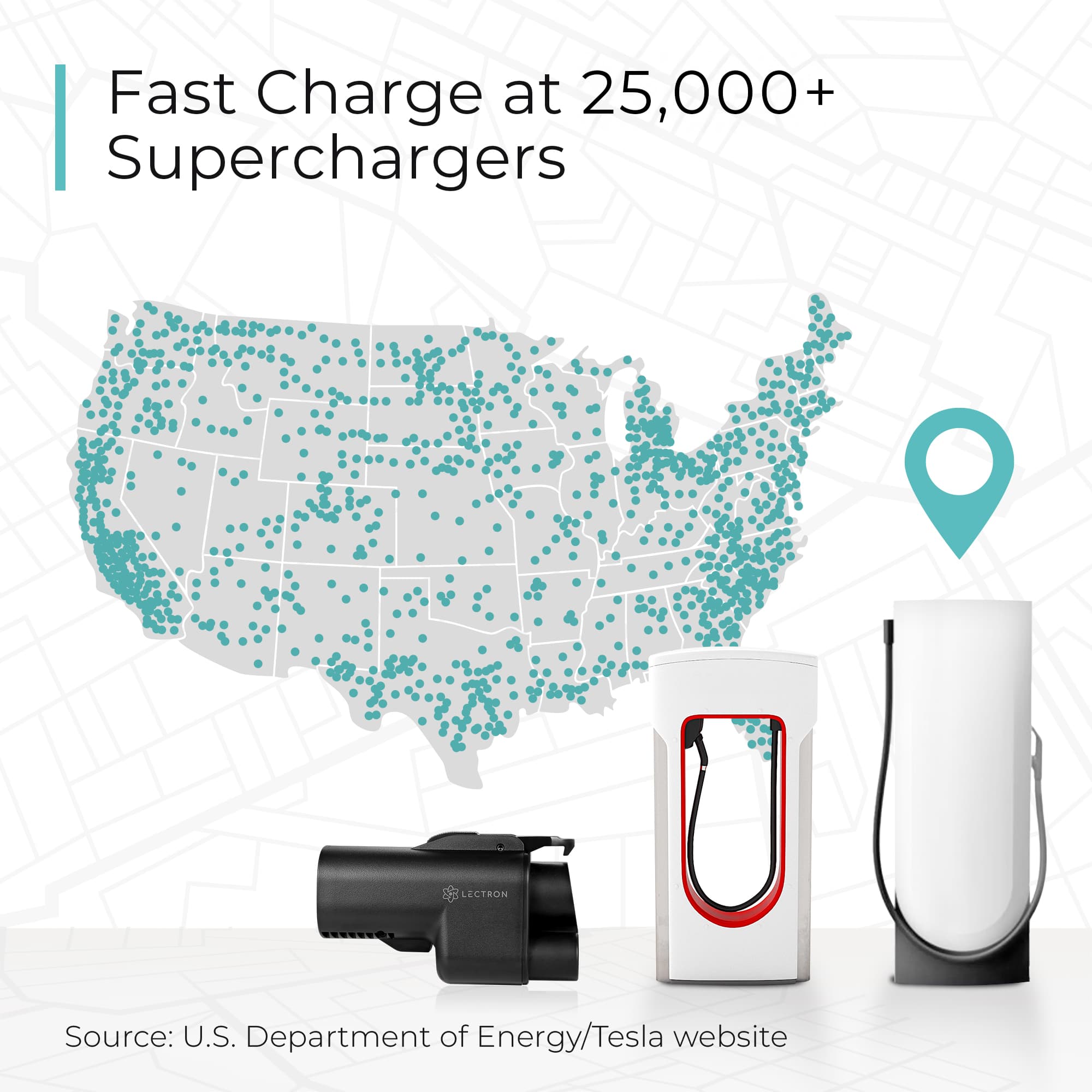 Fast Charge at 25,000+ Superchargers
Source: U.S. Department of Energy/Tesla website