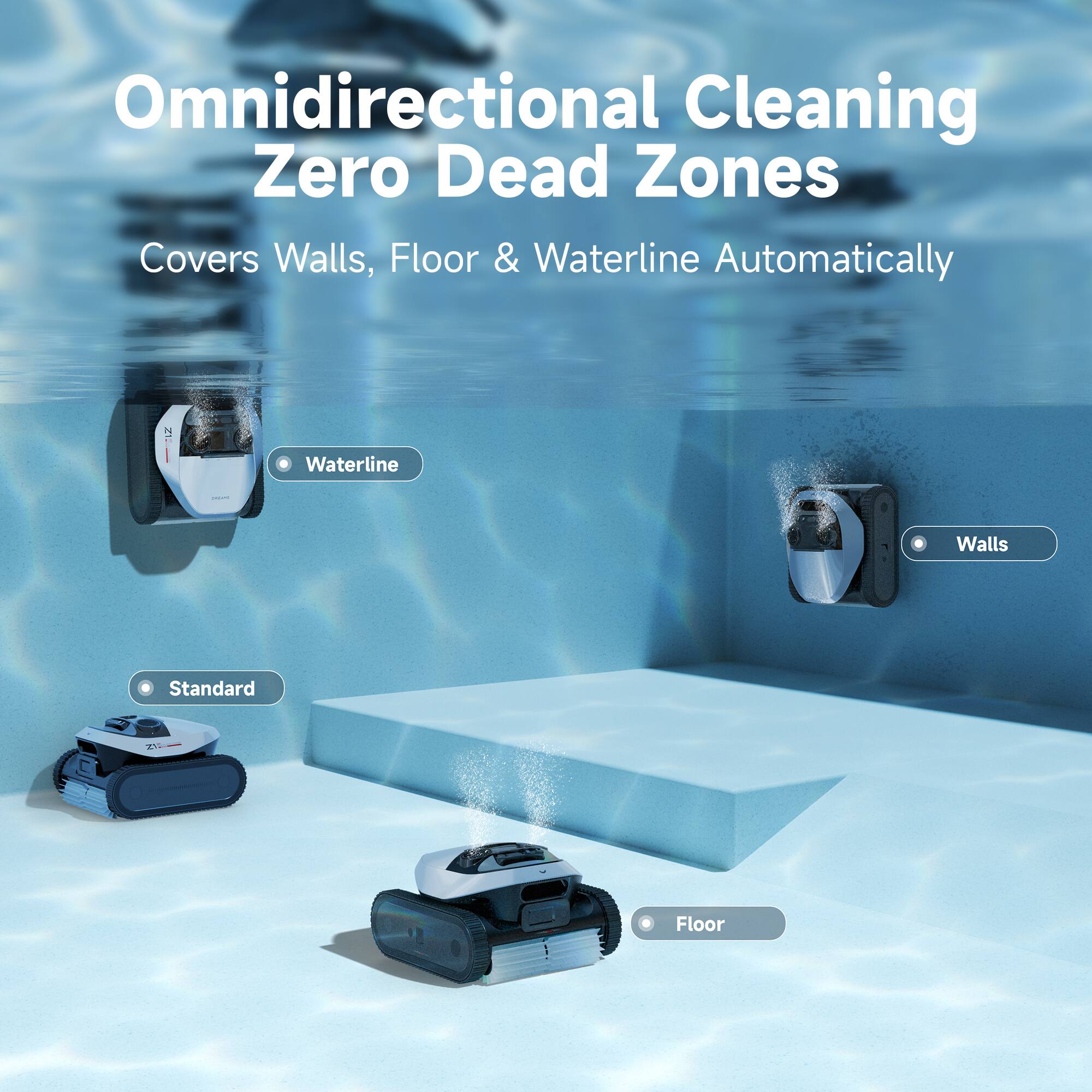 Omnidirectional Cleaning Zero Dead Zones Covers Walls, Floor & Waterline Automatically. Waterline, Walls, Standard, Floor.