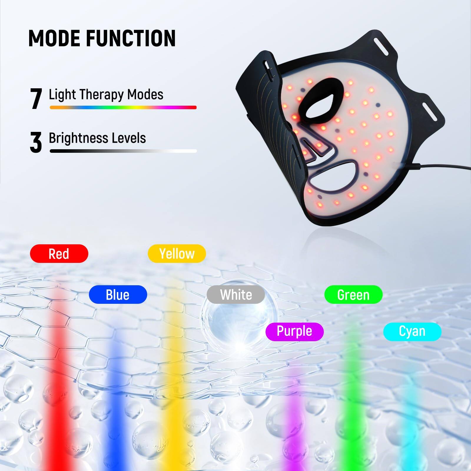 MODE FUNCTION

7 Light Therapy Modes

3 Brightness Levels

Red Yellow Blue White Green Purple Cyan