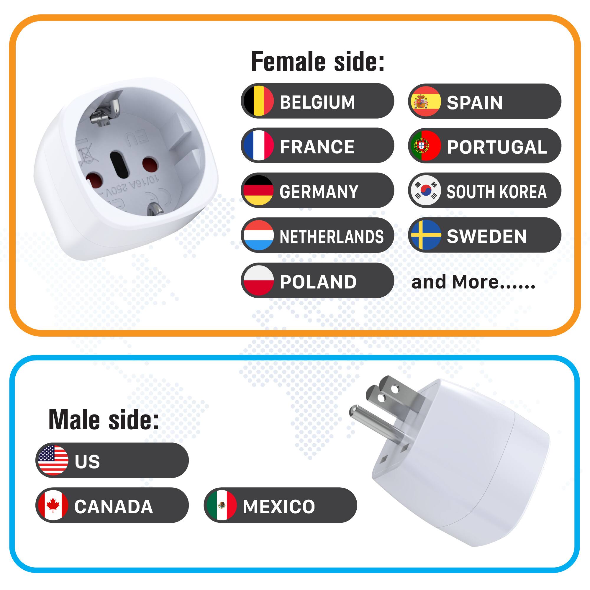 Female side:  
BELGIUM  
FRANCE  
SPAIN  
PORTUGAL  
GERMANY  
SOUTH KOREA  
NETHERLANDS  
SWEDEN  
POLAND  
and More......

Male side:  
US  
CANADA  
MEXICO