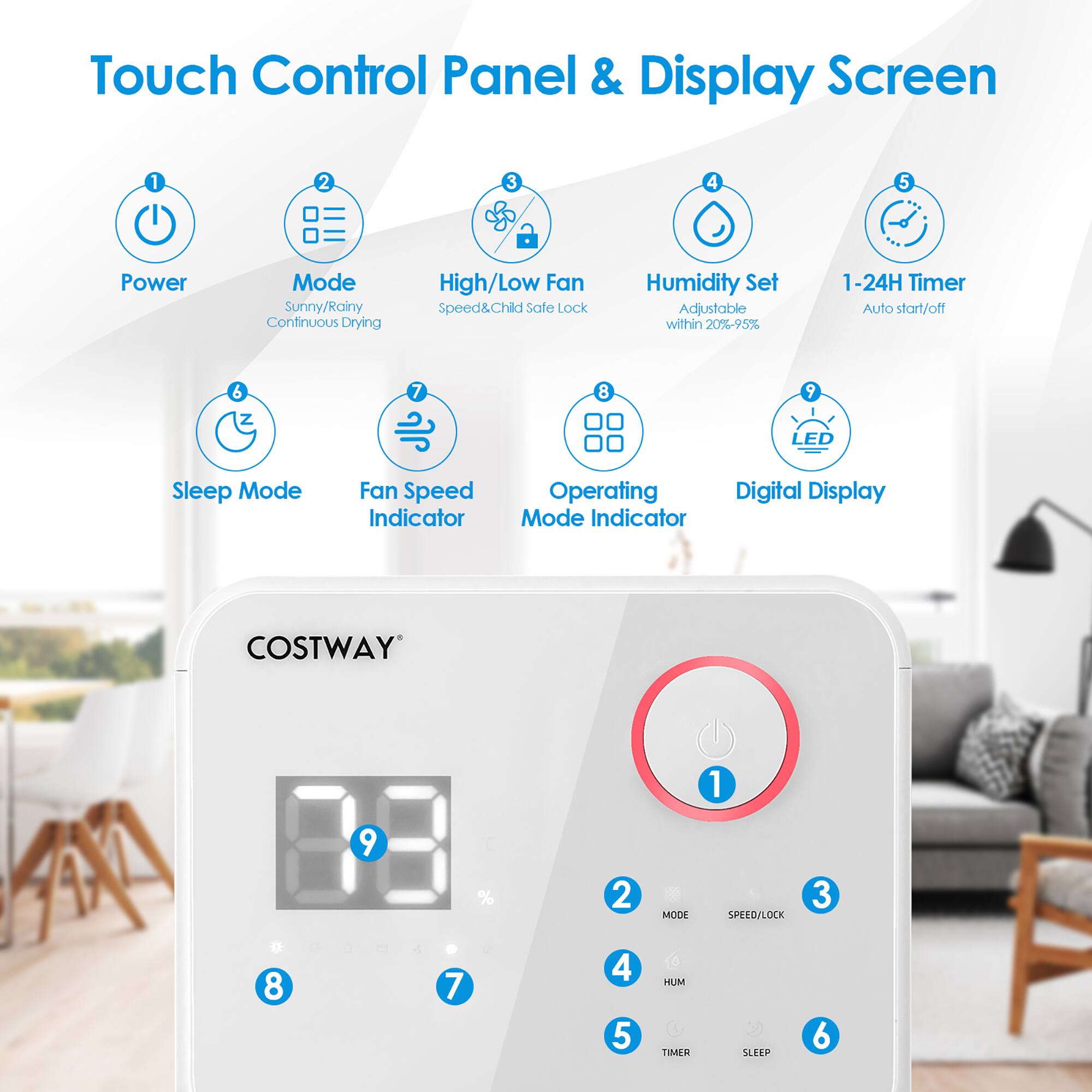 Touch Control Panel & Display Screen

1. Power Mode
2. Sunny/Rainy Continuous Drying
3. High/Low Fan Speed & Child Safe Lock
4. Humidity Set Adjustable within 206-95%
5. 1-24H Timer
6. Auto start/off
7. LED Sleep Mode
8. Fan Speed Indicator
9. Operating Mode Indicator
10. Digital Display
11. COSTWAY