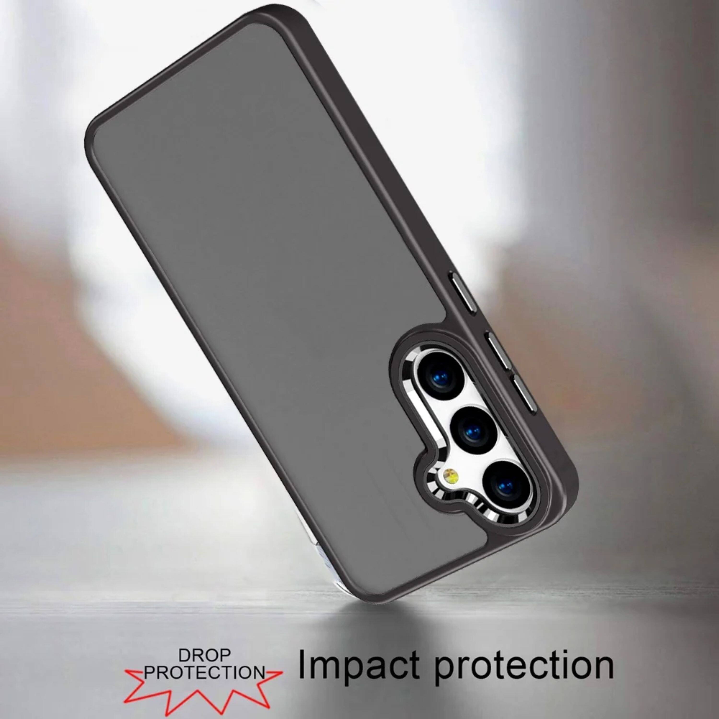 DROP PROTECTION  
Impact protection