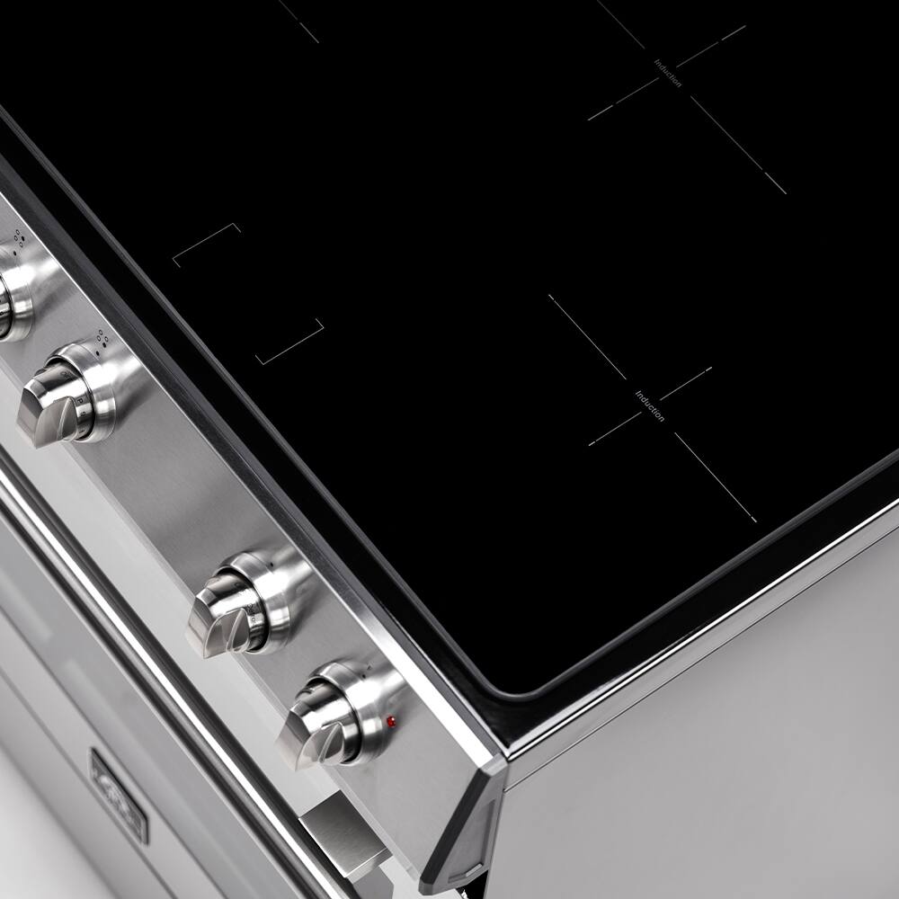 Induction Production