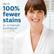 Up to 100% fewer stains vs. a manual toothbrush
