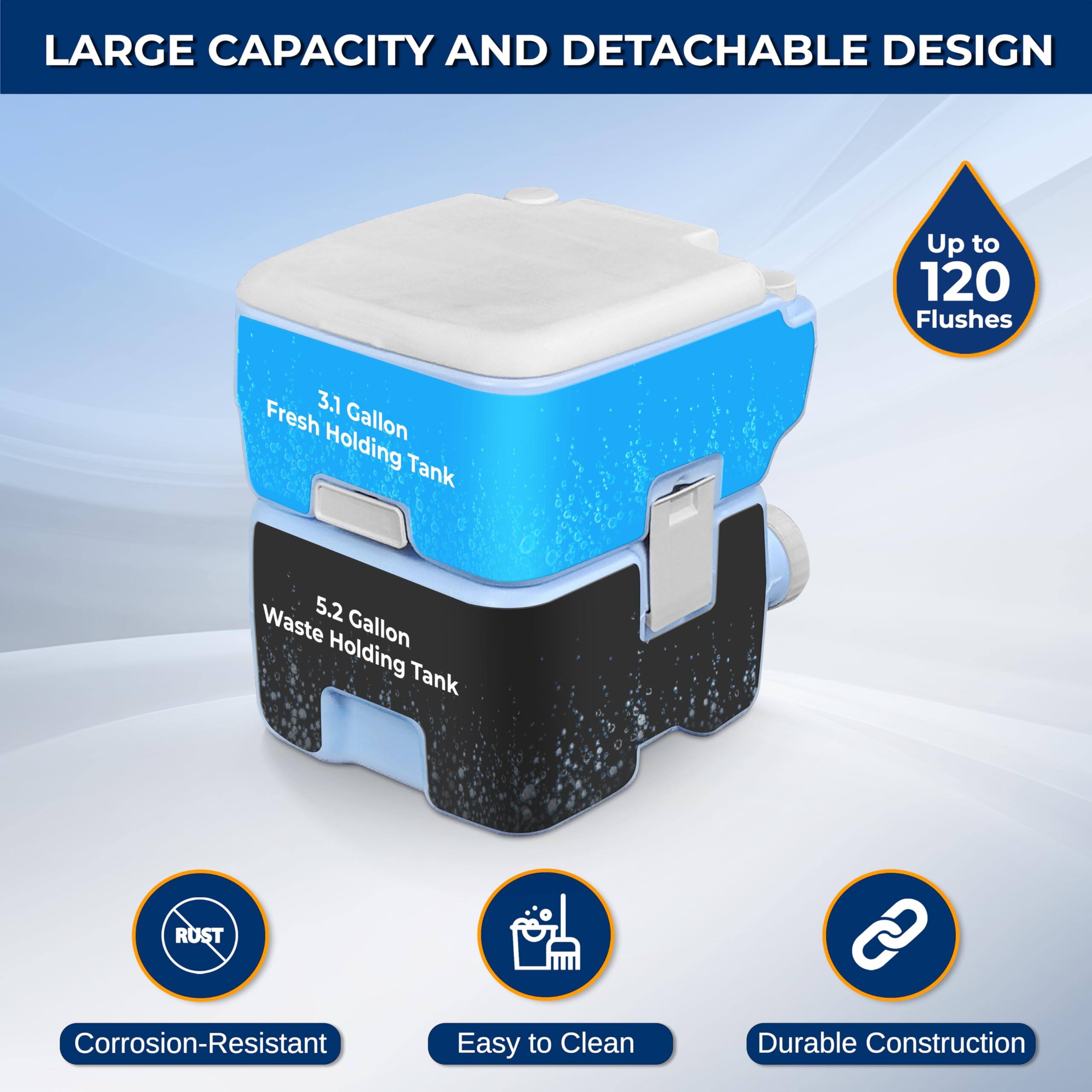 LARGE CAPACITY AND DETACHABLE DESIGN  
Up to 120 Flushes  
3.1 Fresh Gallon Holding Tank  
5.2 Gallon Waste Holding Tank  
RUST Corrosion-Resistant  
Easy to Clean  
Durable Construction