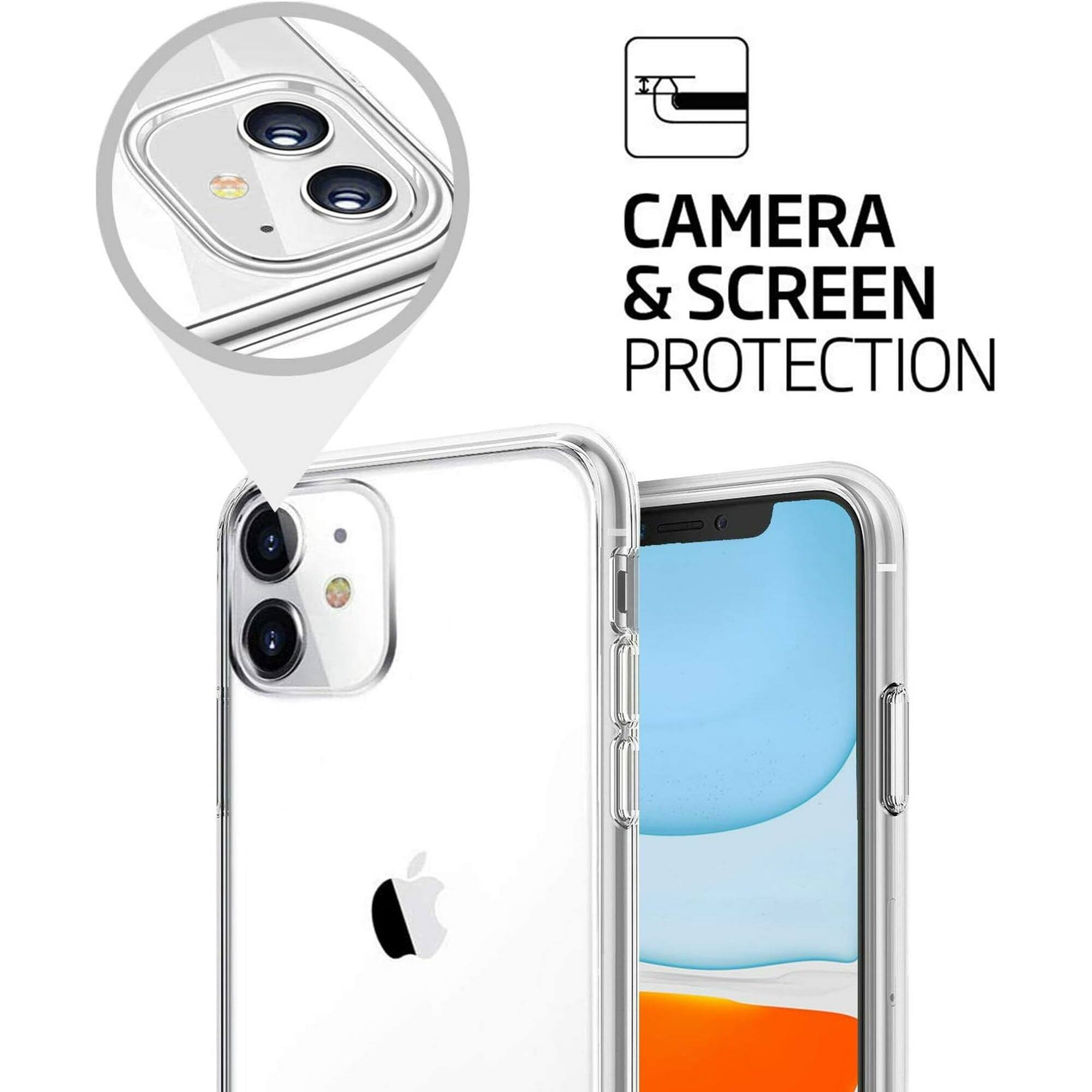 CAMERA & SCREEN PROTECTION