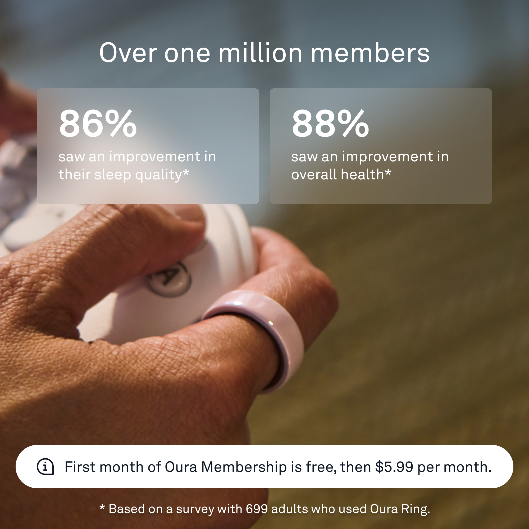 Over one million members
86% saw an improvement in their sleep quality*
88% saw an improvement in overall health*
First month of Oura Membership is free, then $5.99 per month.
* Based on a survey with 699 adults who used Oura Ring.