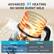 ADVANCED IH HEATING
NO MORE BURNT MILK
Livatro vs Others
Livatro
Heating Time: 150s
Even Heating
No Burnt Milk
Others
Heating Time: 450s
Even Heating
Scorched Milk