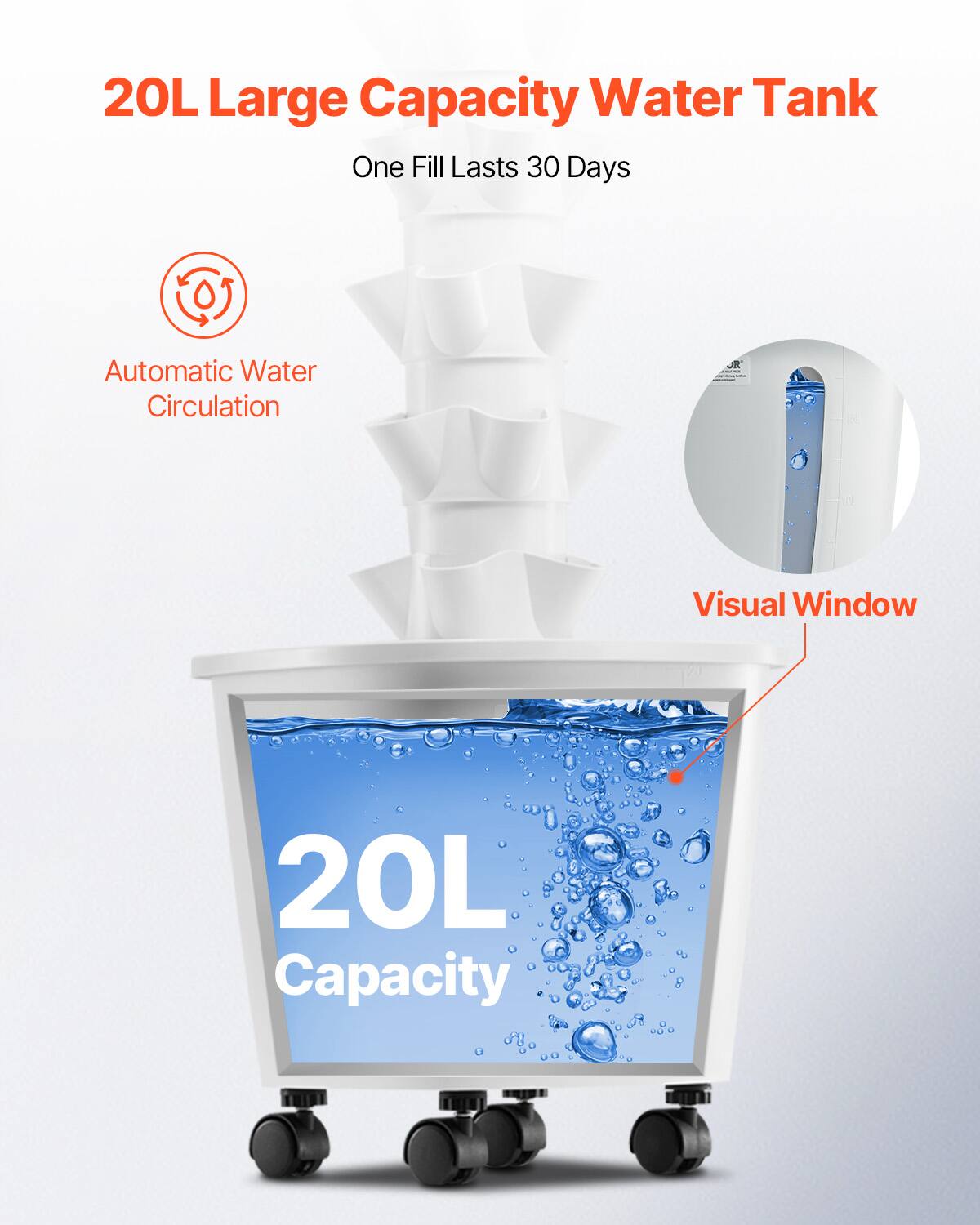 20L Large Capacity Water Tank  
One Fill Lasts 30 Days  

Automatic Water Circulation  

Visual Window  

20L Capacity