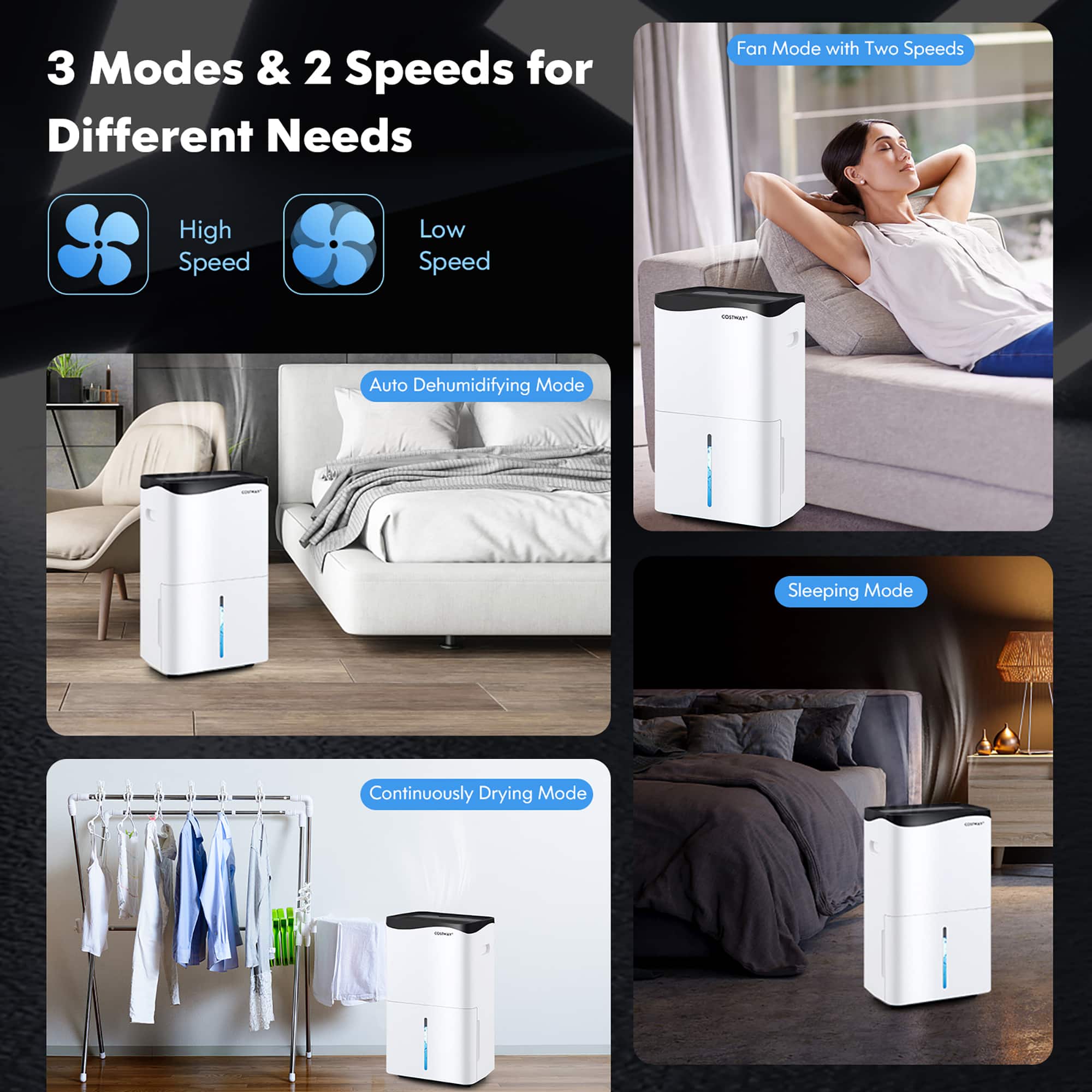 3 Modes & 2 Speeds for Different Needs:
1. Fan Mode with Two Speeds: High Speed & Low Speed - Auto Dehumidifying Mode
2. Sleeping Mode
3. Continuously Drying Mode