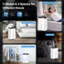 3 Modes & 2 Speeds for Different Needs:

1. Fan Mode with Two Speeds: High Speed & Low Speed - Auto Dehumidifying Mode
2. Sleeping Mode
3. Continuously Drying Mode
