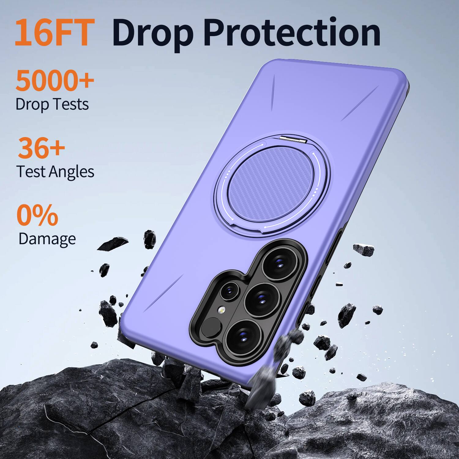 16FT Drop Protection  
5000+ Drop Tests  
36+ Test Angles  
0% Damage