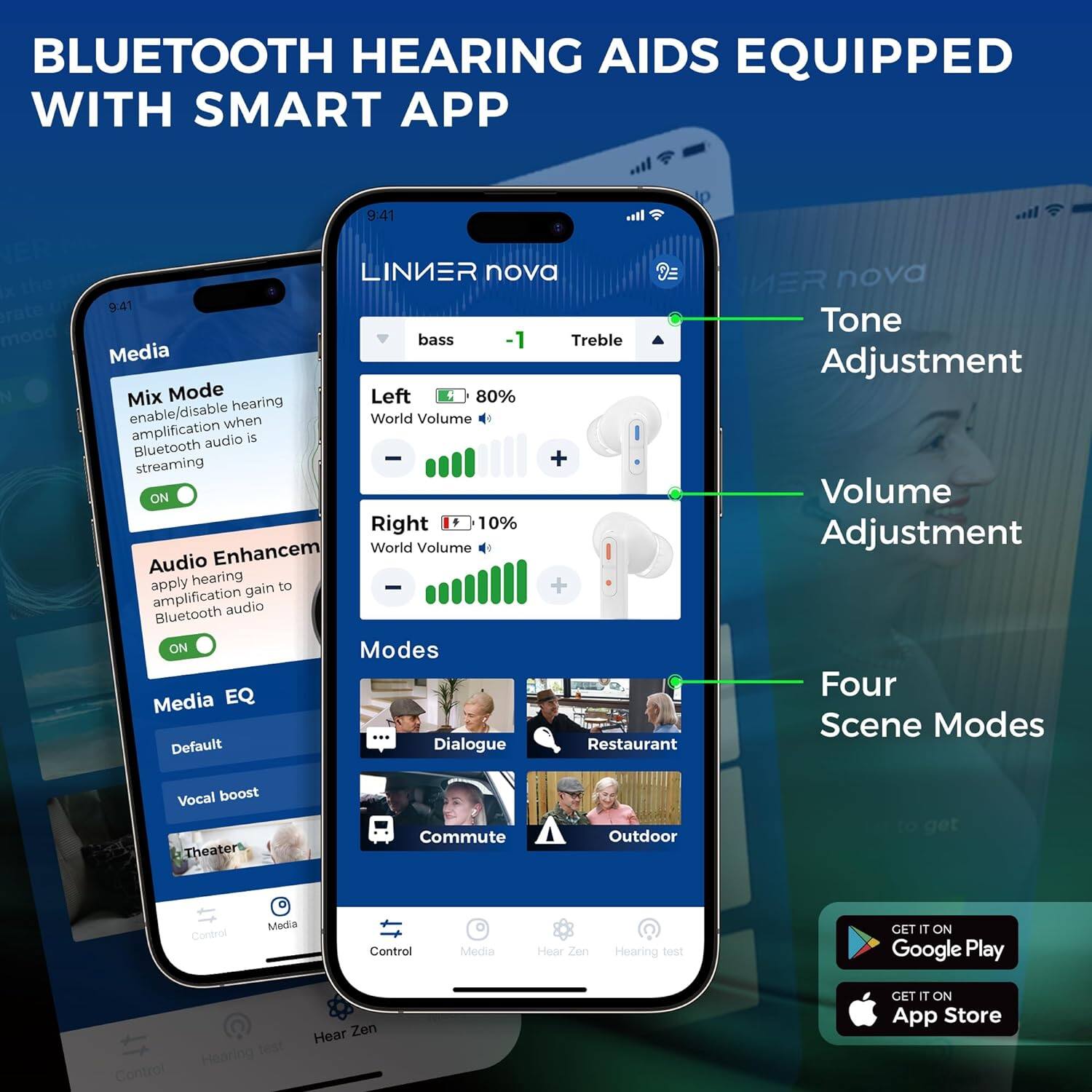 BLUETOOTH HEARING AIDS EQUIPPED WITH SMART APP
* BLUETOOTH HEARING AIDS EQUIPPED WITH SMART APP
* BLUETOOTH HEARING AIDS EQUIPPED WITH SMART APP
* BLUETOOTH HEARING AIDS EQUIPPED WITH SMART APP
* BLUETOOTH HEARING AIDS EQUIPPED WITH SMART APP
* BLUETOOTH HEARING AIDS EQUIPPED WITH SMART APP
* BLUETOOTH HEARING AIDS EQUIPPED WITH SMART APP
* BLUETOOTH HEARING AIDS EQUIPPED WITH SMART APP
* BLUETOOTH HEARING AIDS EQUIPPED WITH SMART APP
* BLUETOOTH HEARING AIDS EQUIPPED WITH SMART APP
* BLUETOOTH HEARING AIDS EQUIPPED WITH SMART APP
* BLUETOOTH HEARING AIDS EQUIPPED WITH SMART APP
* BLUETOOTH HEARING AIDS EQUIPPED WITH SMART APP
* BLUETOOTH HEARING AIDS EQUIPPED WITH SMART APP
* BLUETOOTH HEARING AIDS EQUIPPED WITH SMART APP
* BLUETOOTH HEARING AIDS EQUIPPED WITH SMART APP
* BLUETOOTH HEARING AIDS EQUIPPED WITH SMART APP
* BLUETOOTH HEARING AIDS EQUIPPED WITH SMART APP
* BLUETOOTH HEARING AIDS EQUIPPED WITH SMART APP
* BLUETOOTH HEARING AIDS EQUIPP