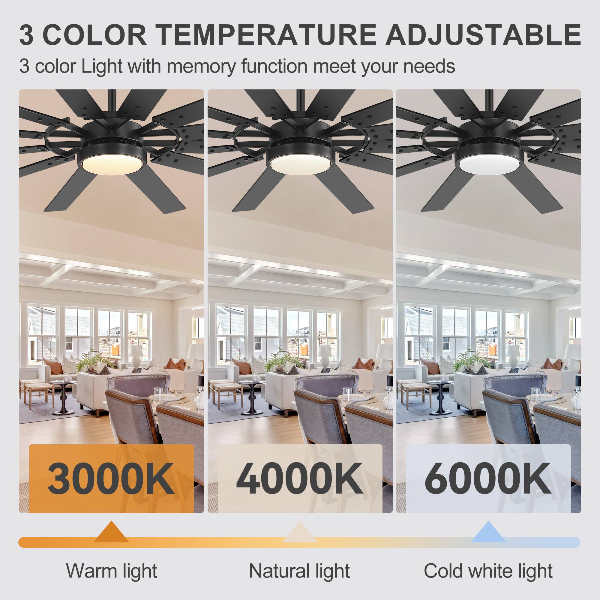 3 COLOR TEMPERATURE ADJUSTABLE  
3 color Light with memory function meet your needs  

3000K  
Warm light  

4000K  
Natural light  

6000K  
Cold white light