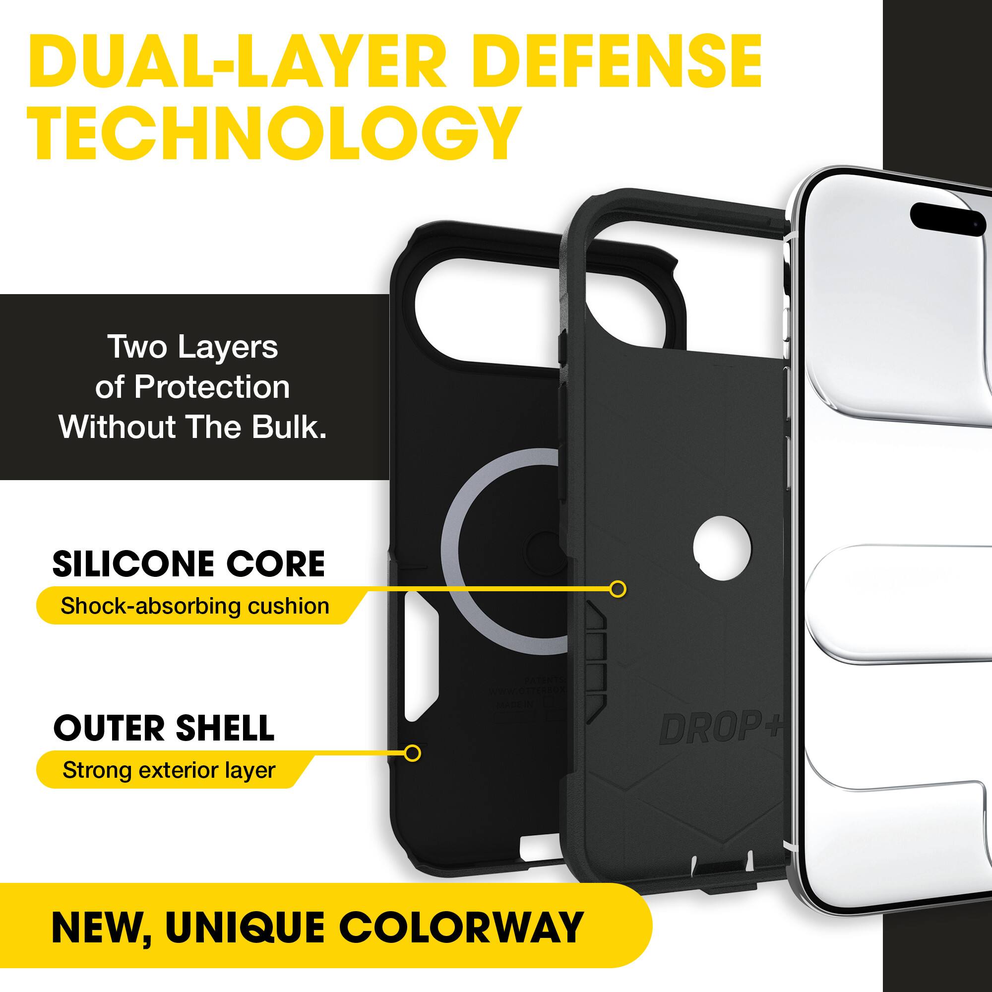 DUAL-LAYER DEFENSE TECHNOLOGY  
Two Layers of Protection Without The Bulk.  
SILICONE CORE  
Shock-absorbing cushion  
OUTER SHELL  
Strong exterior layer  
NEW, UNIQUE COLORWAY