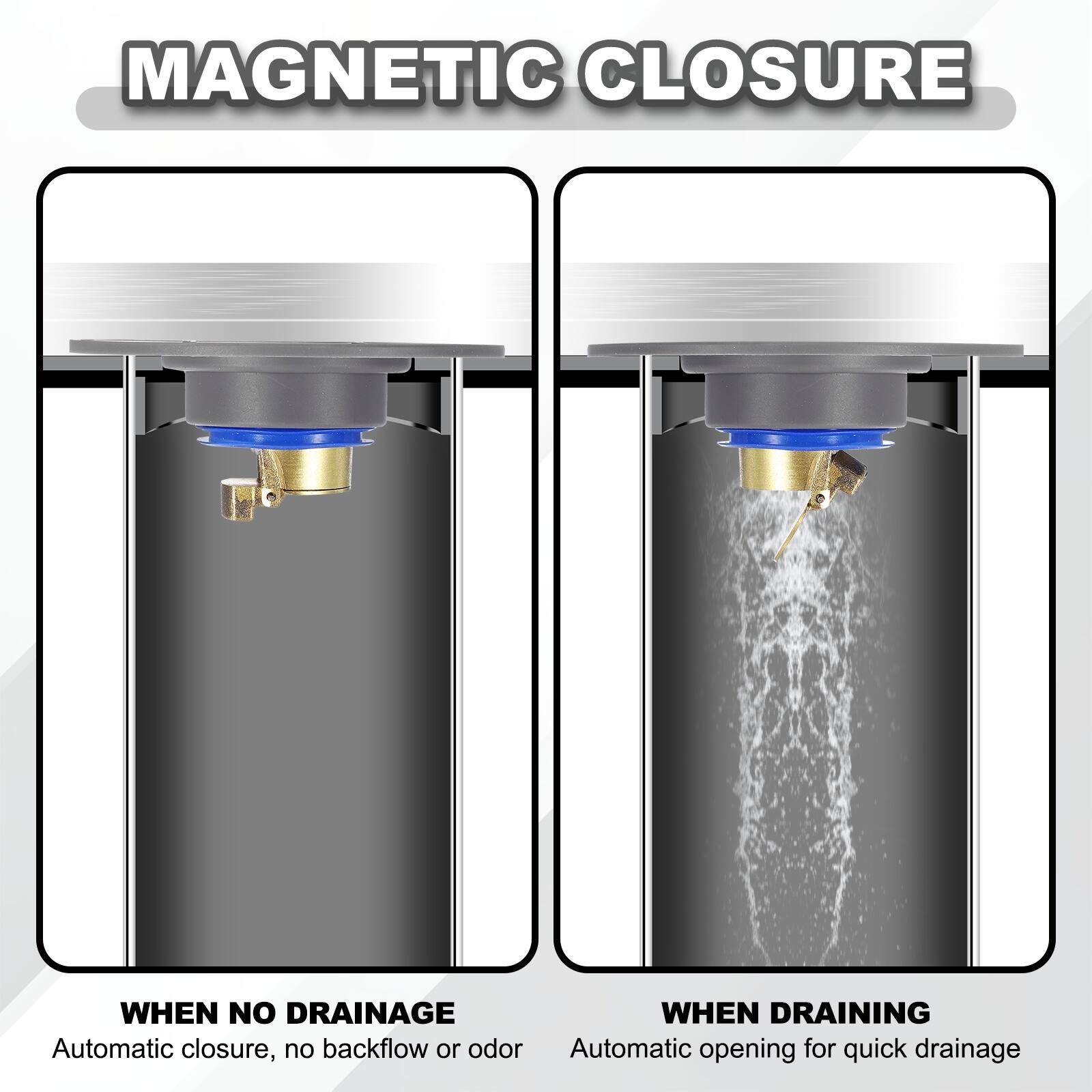 MAGNETIC CLOSURE

WHEN NO DRAINAGE
Automatic closure, no backflow or odor

WHEN DRAINING
Automatic opening for quick drainage