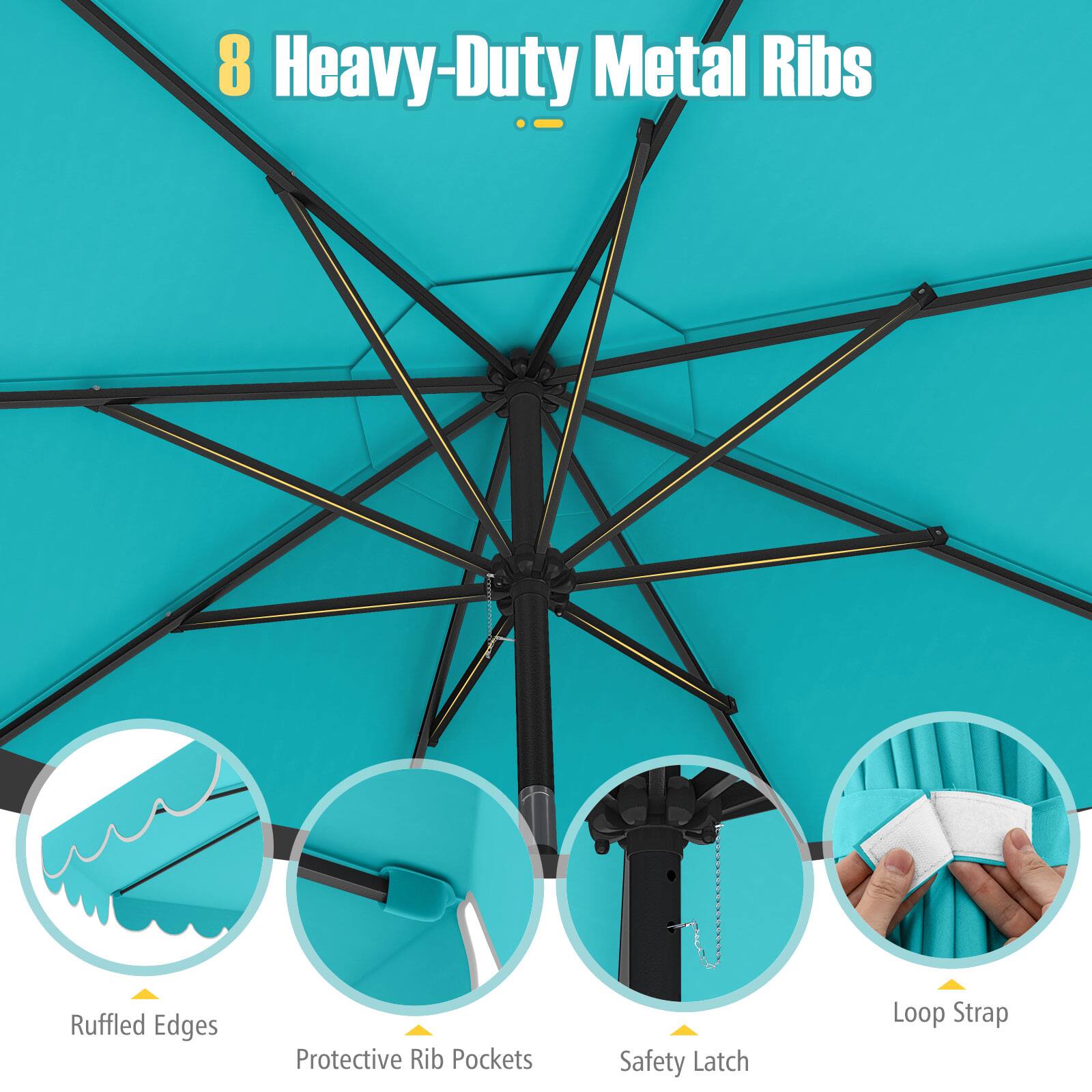 The text on the image is grouped as follows:

1. 8 Heavy-Duty Metal Ribs
2. Ruffled Edges
3. Protective Rib Pockets
4. Safety Latch
5. Loop Strap