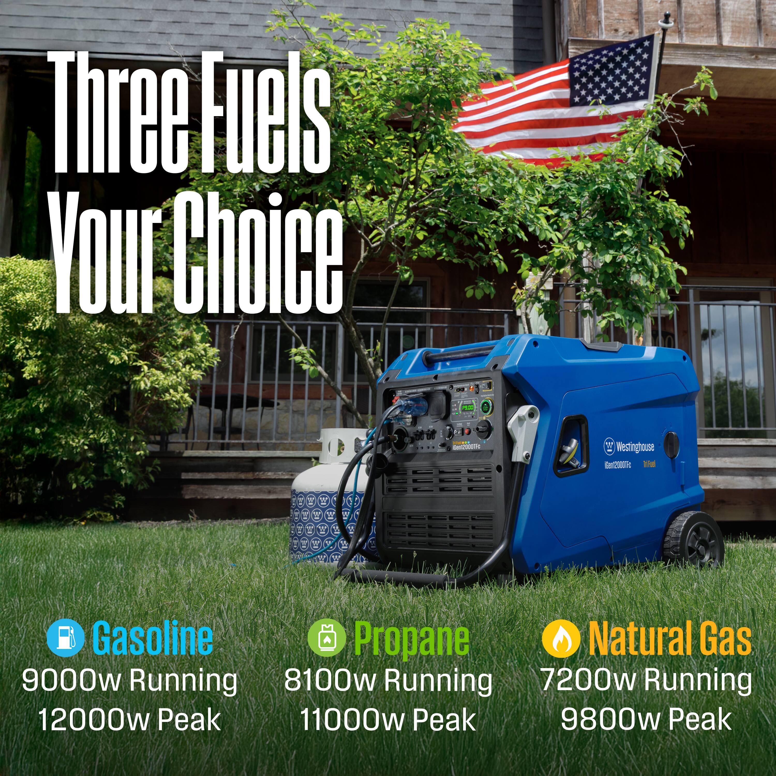 Three Fuels Your Choice

Westinghouse Cn2000m

Gasoline
9000w Running
12000w Peak

Propane
8100w Running
11000w Peak

Natural Gas
7200w Running
9800w Peak