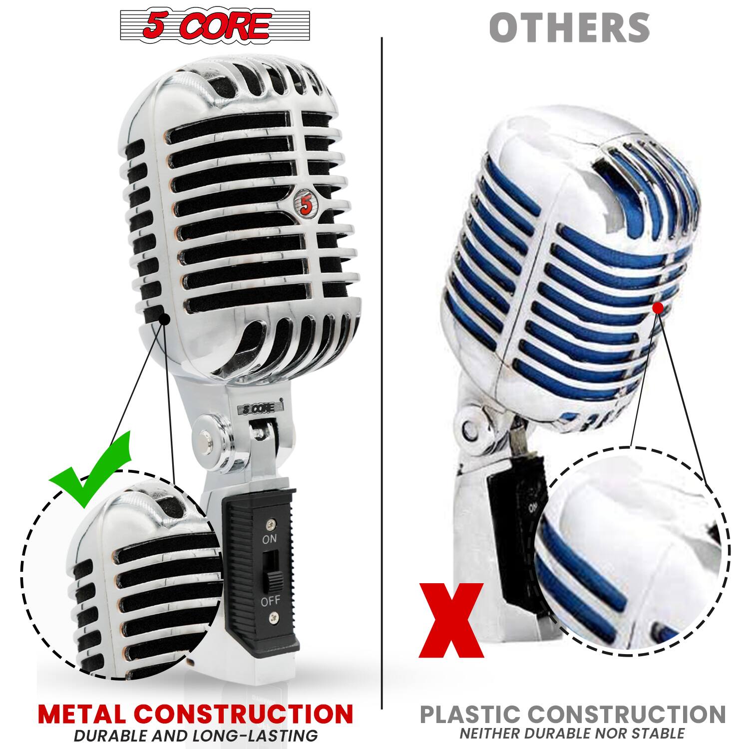 5 CORE  
OTHERS  

METAL CONSTRUCTION  
DURABLE AND LONG-LASTING  

PLASTIC CONSTRUCTION  
NEITHER DURABLE NOR STABLE