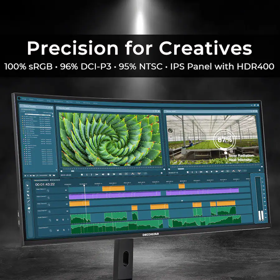 40 Inch Display Monitor Deco Gear 40 Inch Curved Ultrawide Nano IPS Monitor, 5120x2160 5K2K, 21 ...
