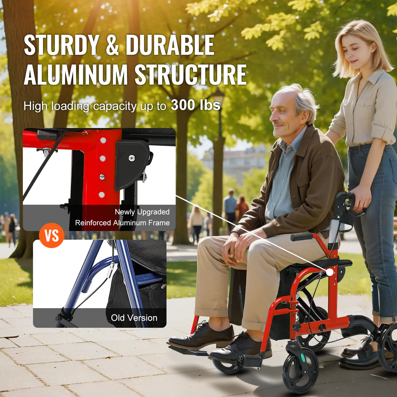 STURDY & DURABLE ALUMINUM STRUCTURE  
High loading capacity up to 300 lbs  

Newly Upgraded Reinforced Aluminum Frame  
VS  
Old Version