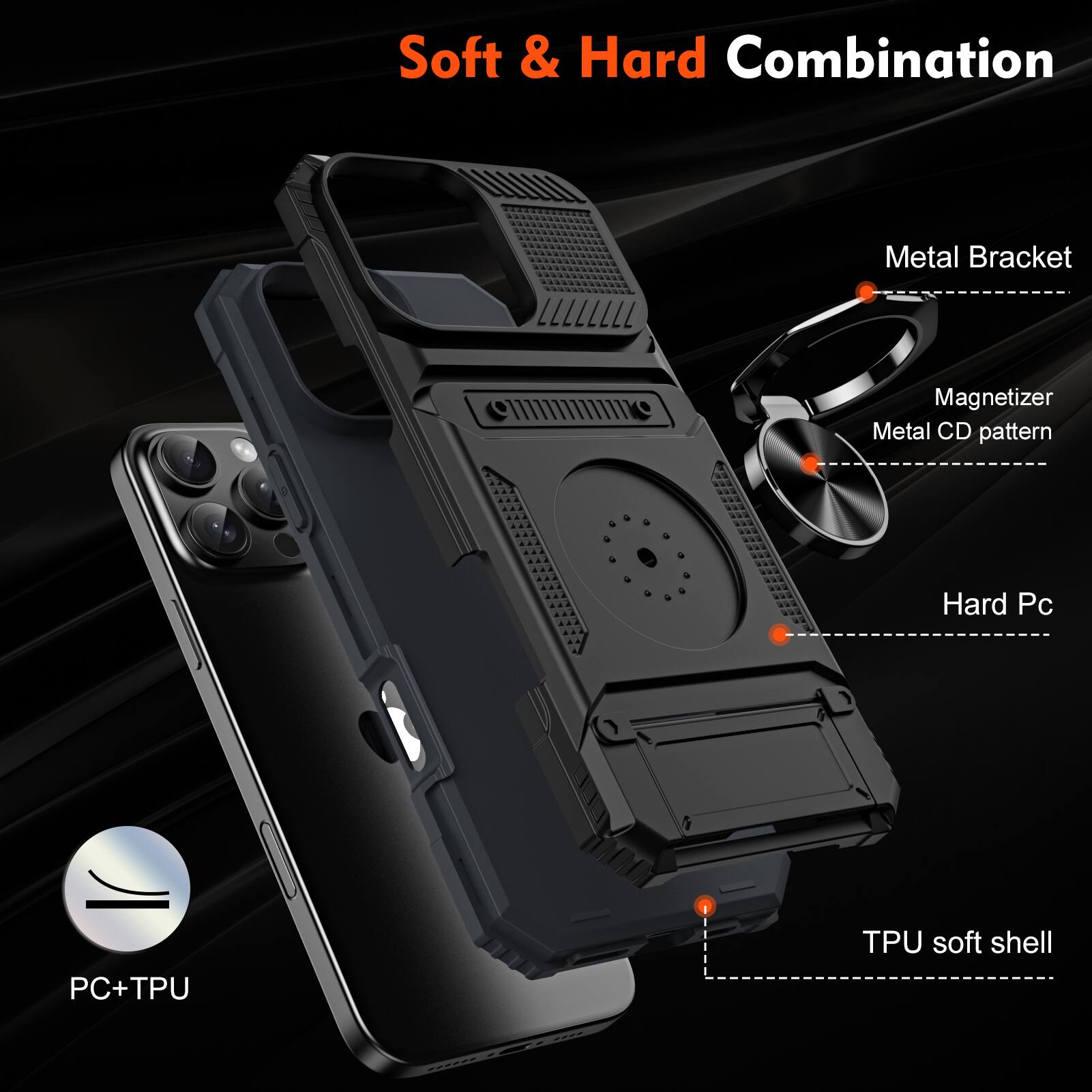 Soft & Hard Combination  
Metal Bracket  
Magnetizer  
Metal CD pattern  
Hard Pc  
PC+TPU  
TPU soft shell