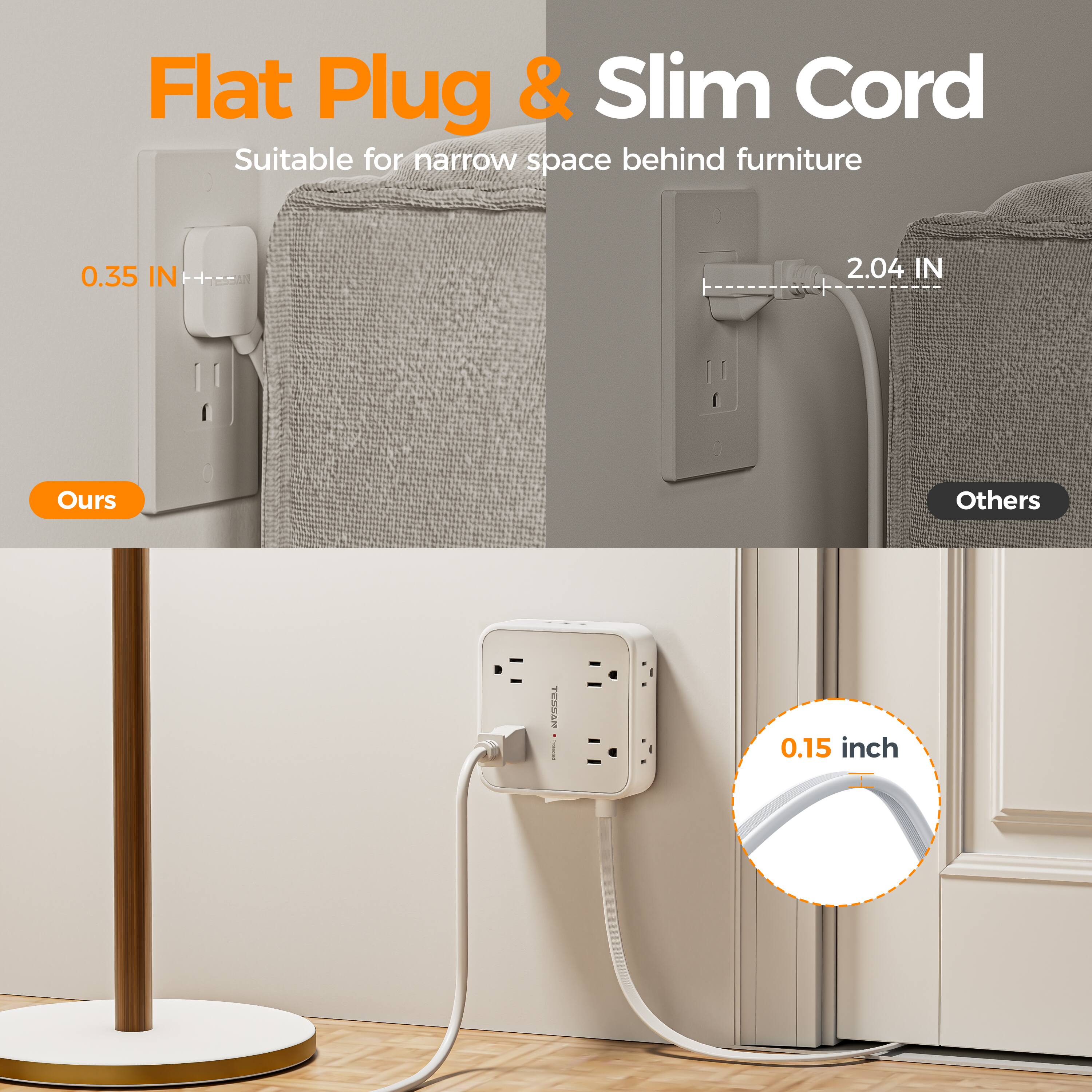 Flat Plug & Slim Cord  
Suitable for narrow space behind furniture  

0.35 IN  
Ours  

2.04 IN  
Others  

0.15 inch