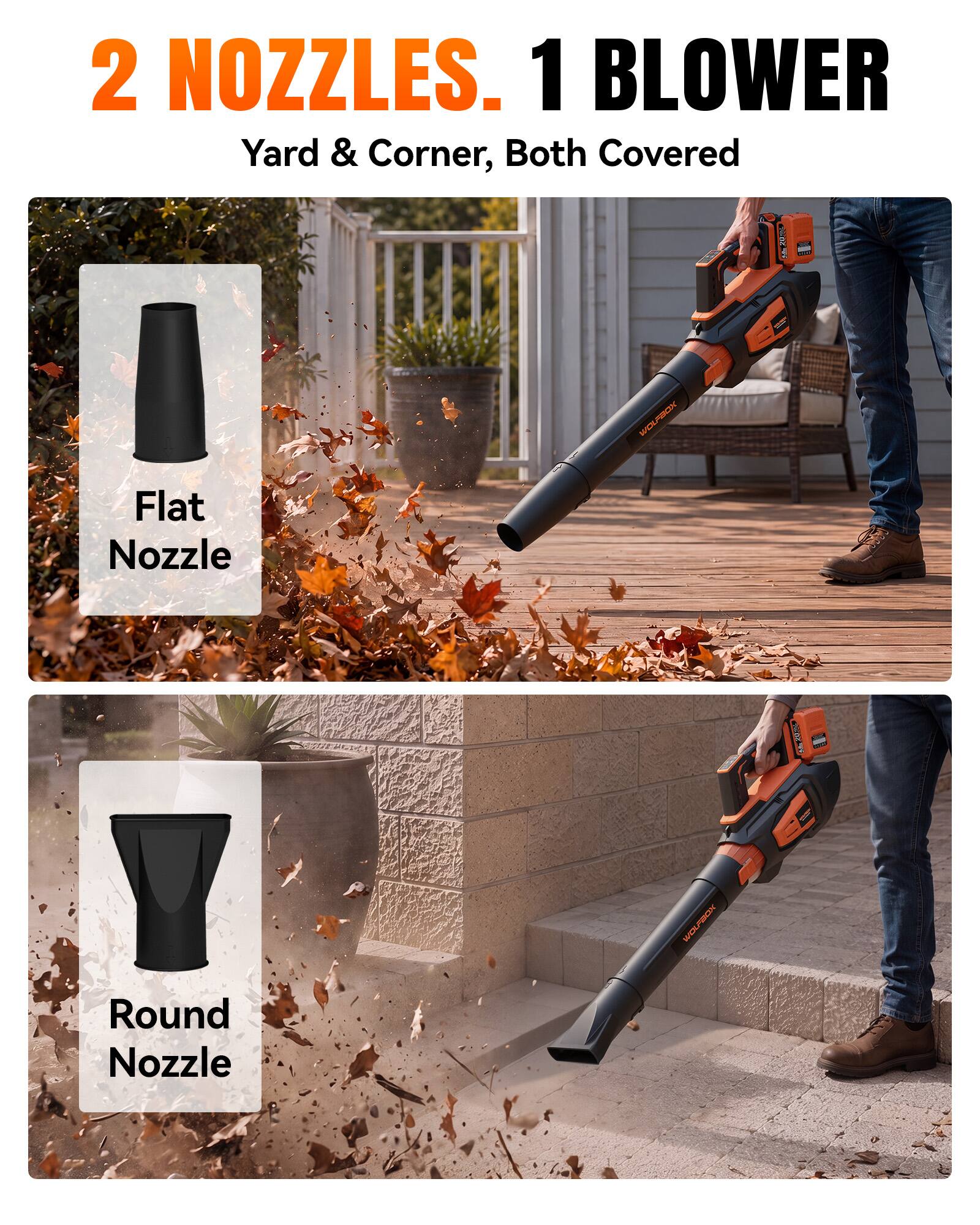 2 NOZZLES. 1 BLOWER  
Yard & Corner, Both Covered  
WOLFBON WCL Flat Nozzle  
WOLFBON Round Nozzle