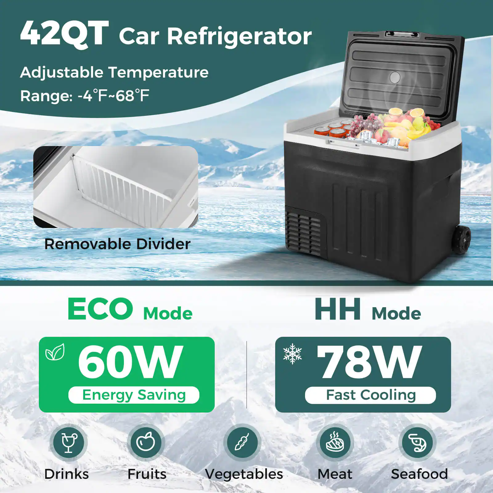 42QT Car Refrigerator  
Adjustable Temperature Range: -4°F~68°F  
Removable Divider  

ECO Mode  
60W Energy Saving  

HH Mode  
78W Fast Cooling  

Drinks  
Fruits  
Vegetables  
Meat  
Seafood