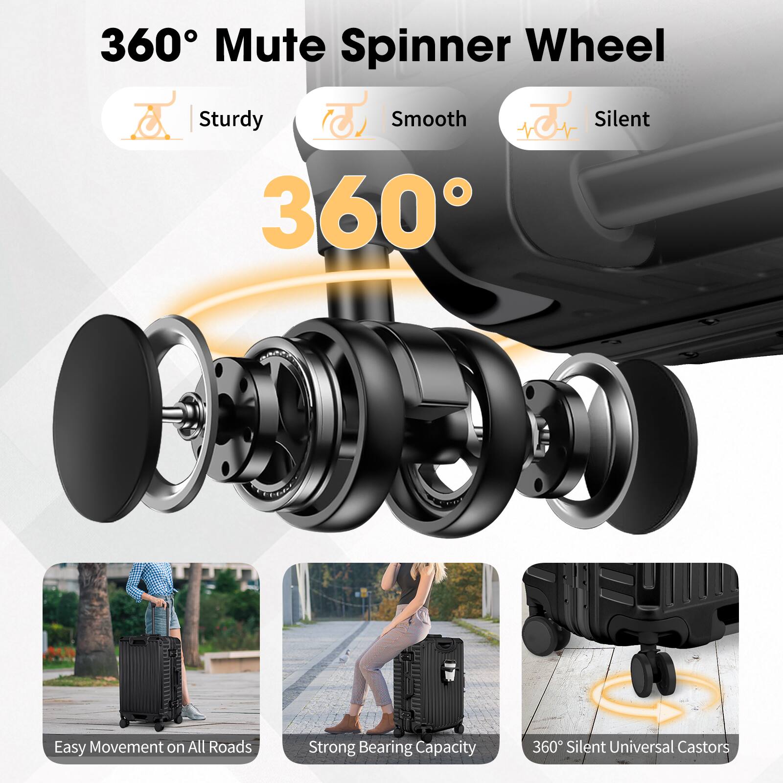 360° Mute Spinner Wheel

- Sturdy
- Smooth
- Silent

360°

- Easy Movement on All Roads
- Strong Bearing Capacity
- 360° Silent Universal Castors