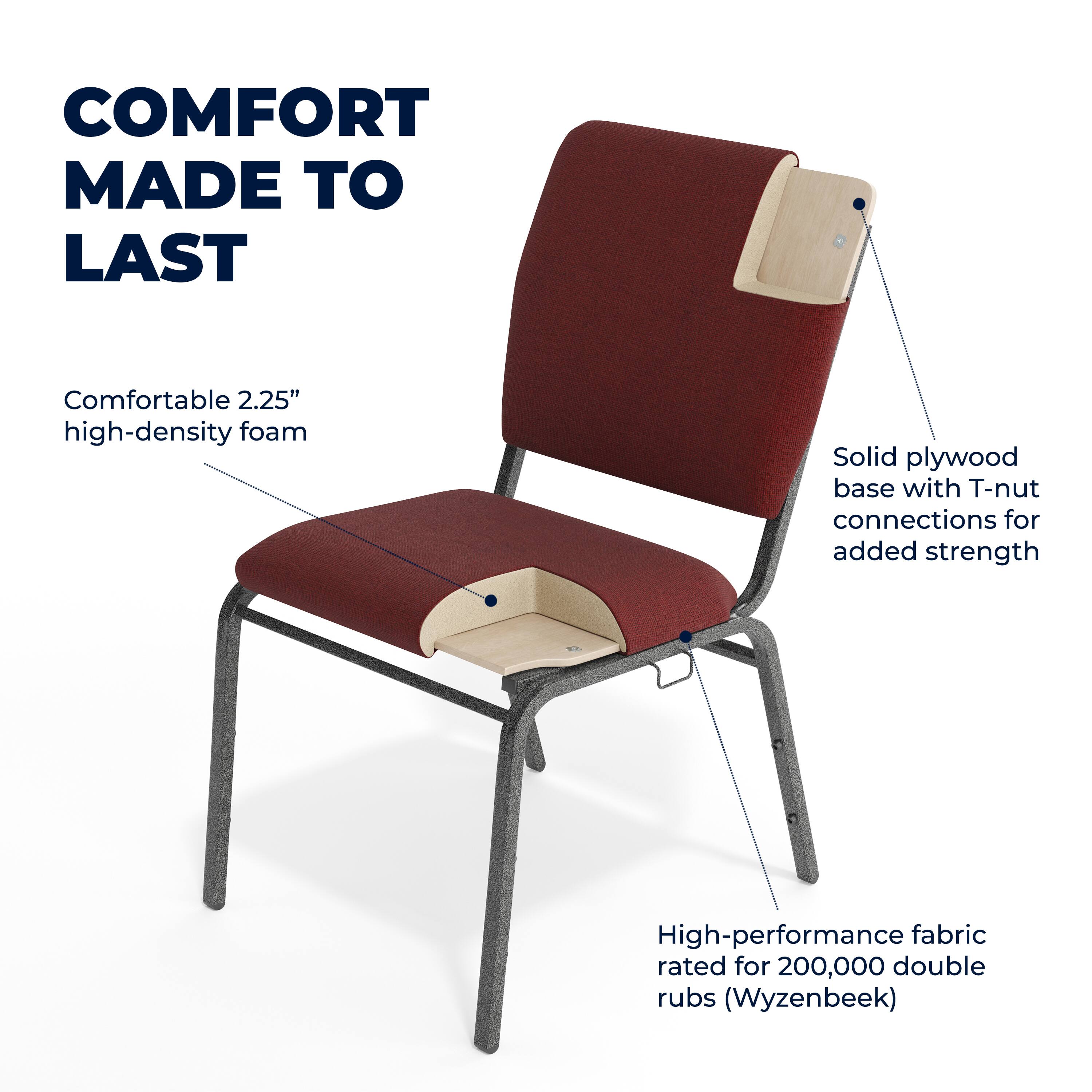 COMFORT MADE TO LAST

Comfortable 2.25" high-density foam

Solid plywood base with T-nut connections for added strength

High-performance fabric rated for 200,000 double rubs (Wyzenbeek)